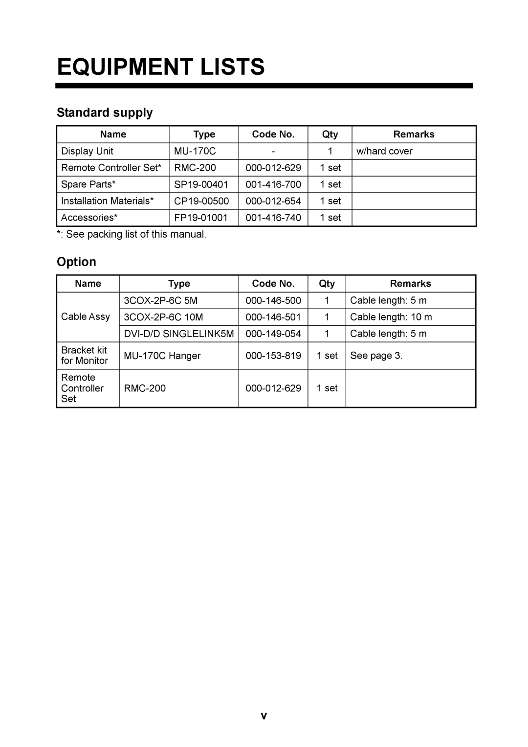 Furuno MU-17OC manual Equipment Lists, Standard supply, Option, Name Type Code No Qty Remarks 