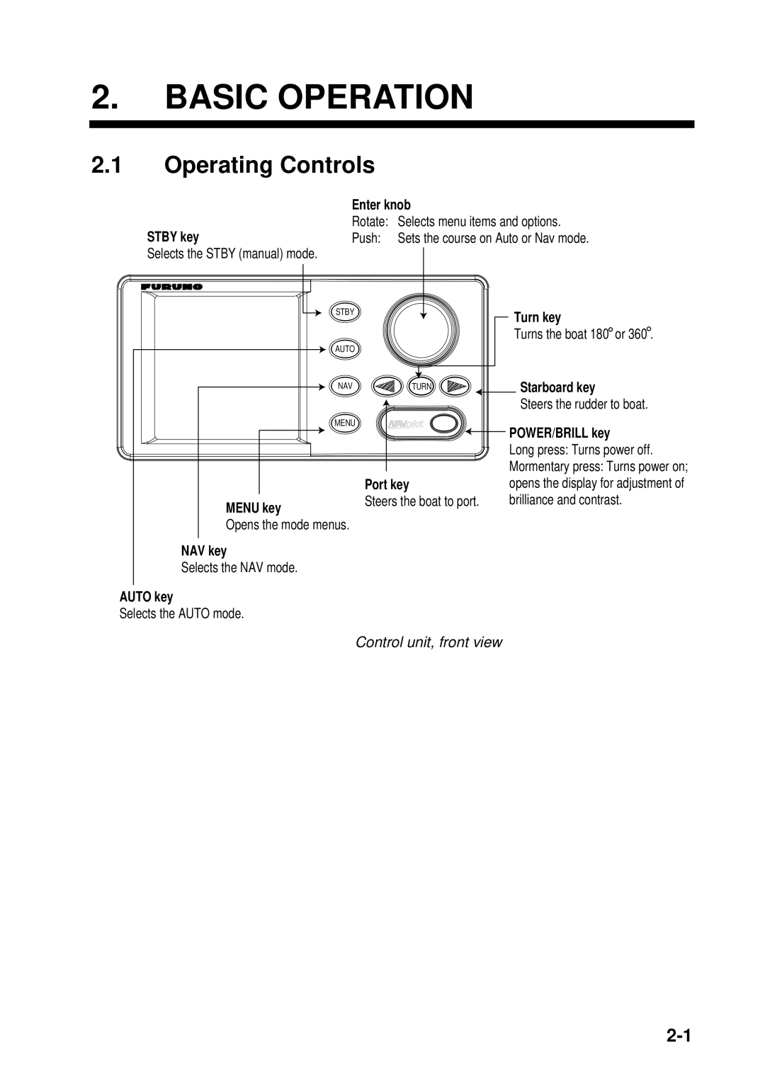 Furuno NAVpilot-500 manual Basic Operation, Operating Controls, Control unit, front view 