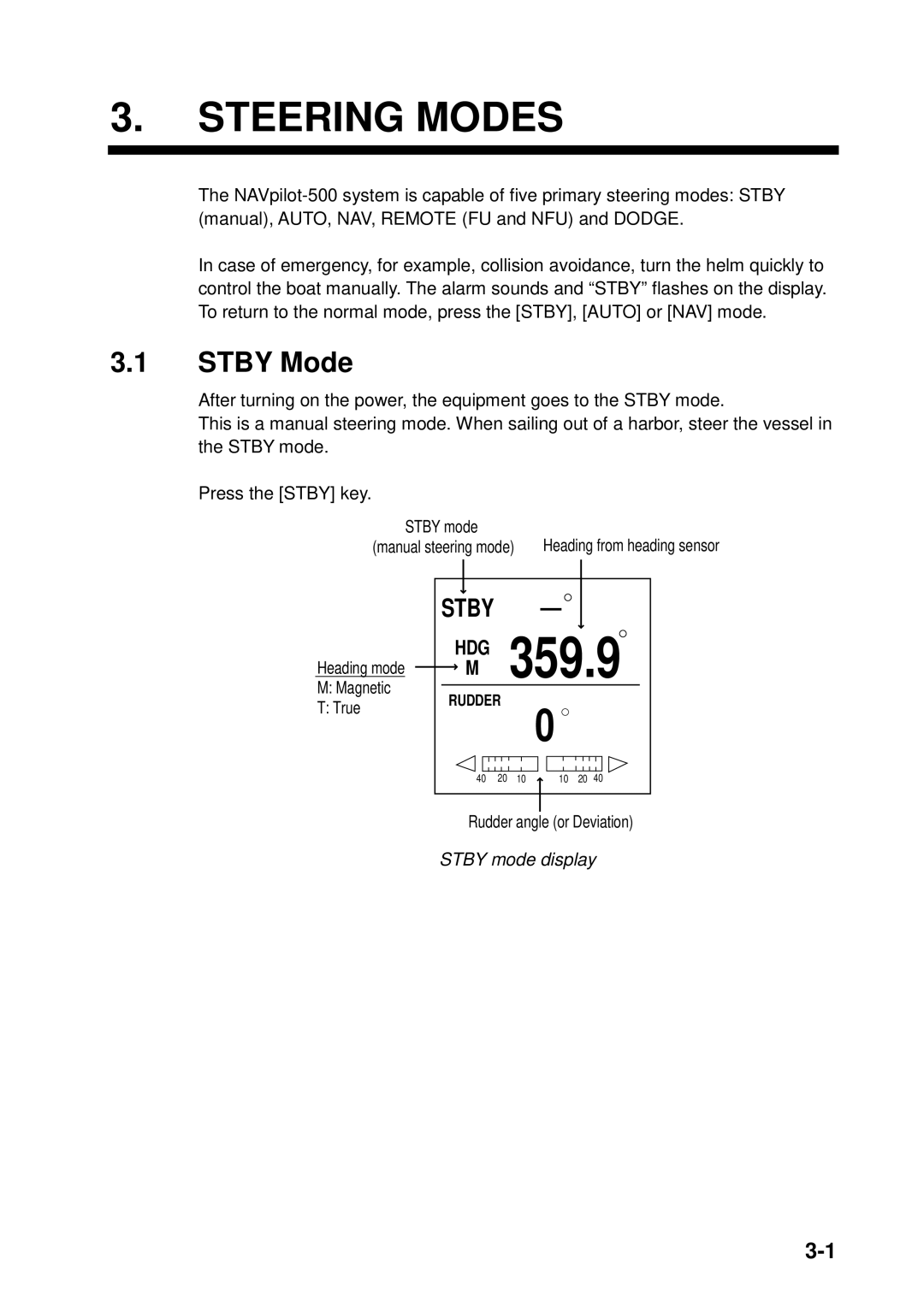 Furuno NAVpilot-500 manual Steering Modes, Stby Mode, Stby mode display 