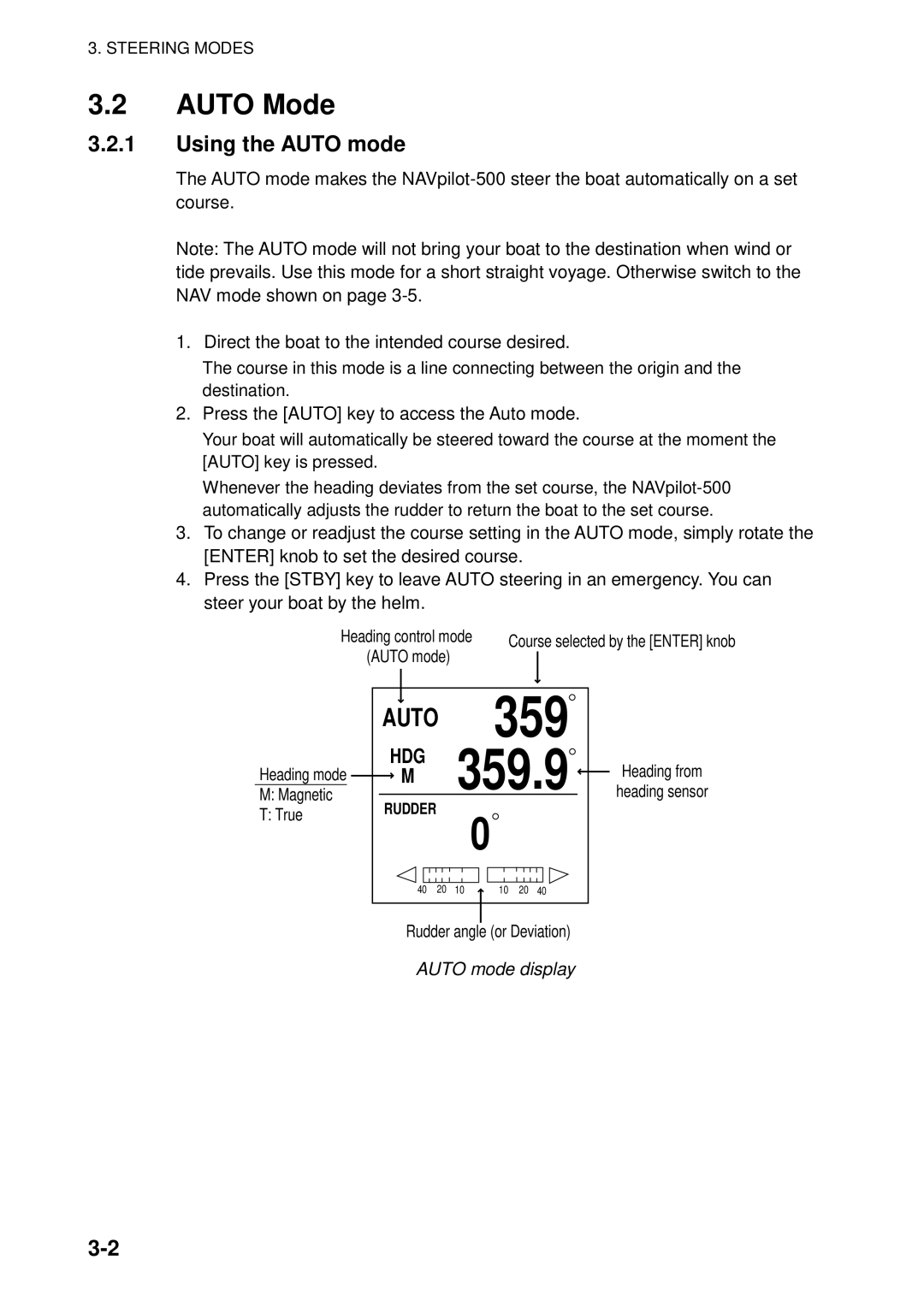 Furuno NAVpilot-500 manual Auto Mode, Using the Auto mode, Auto mode display 