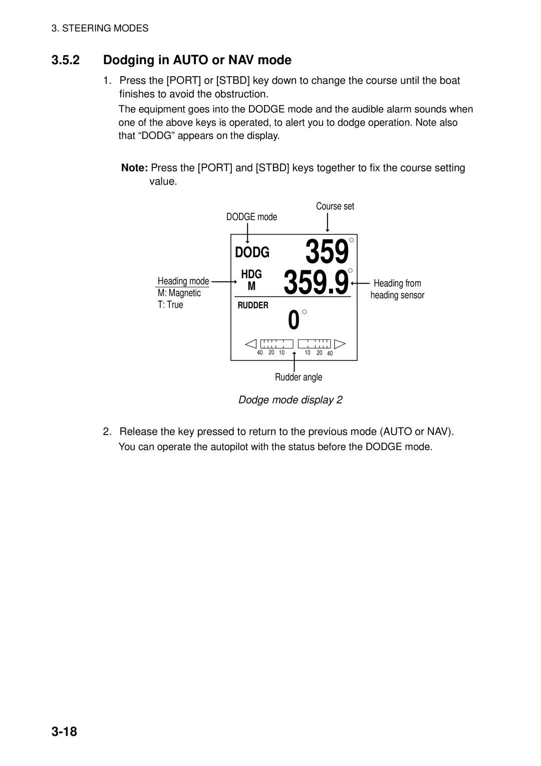 Furuno NAVpilot-500 manual Dodging in Auto or NAV mode 
