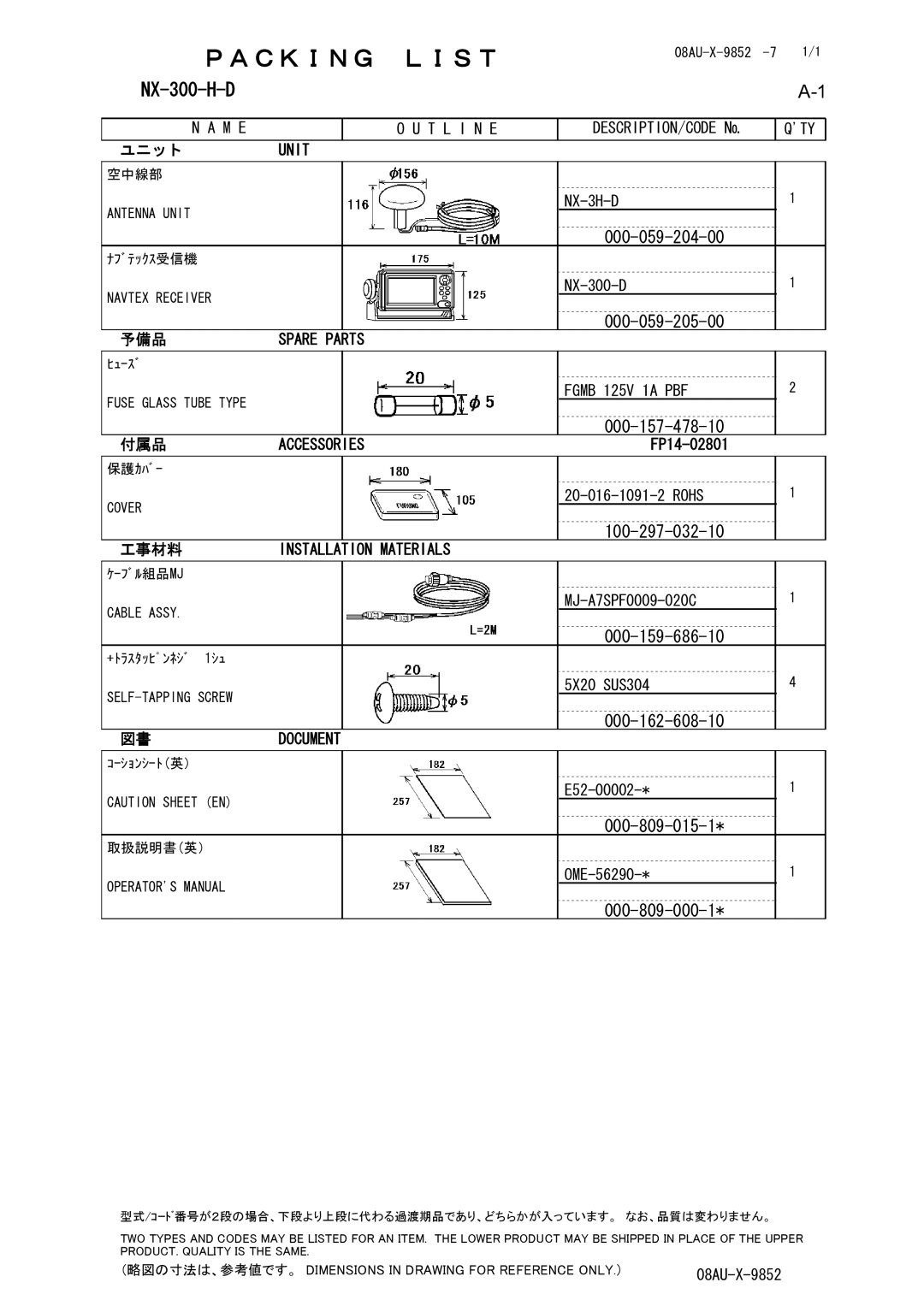 Furuno NX-300 manual Ｐａｃｋｉｎｇ Ｌｉｓｔ 