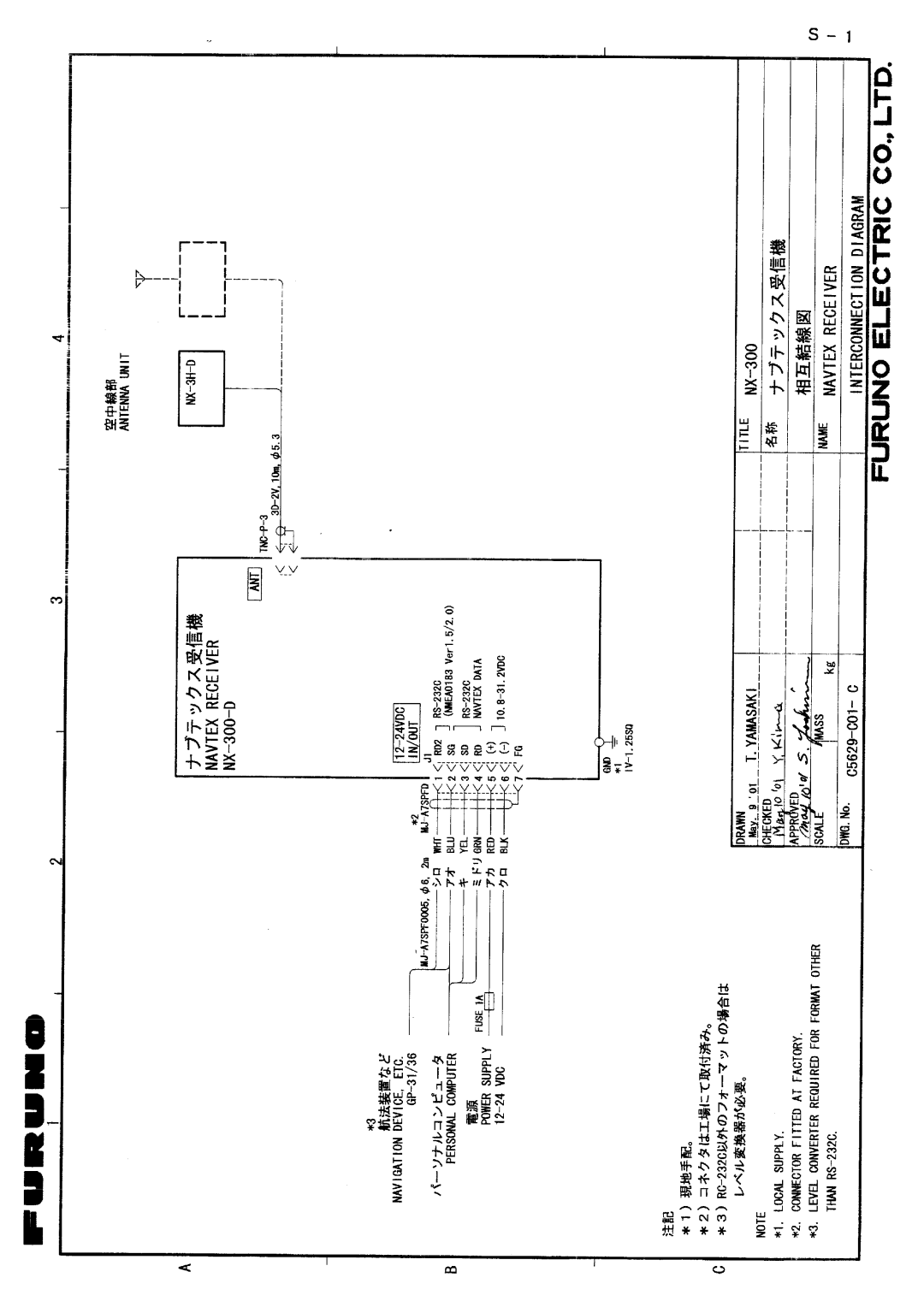 Furuno NX-300 manual 