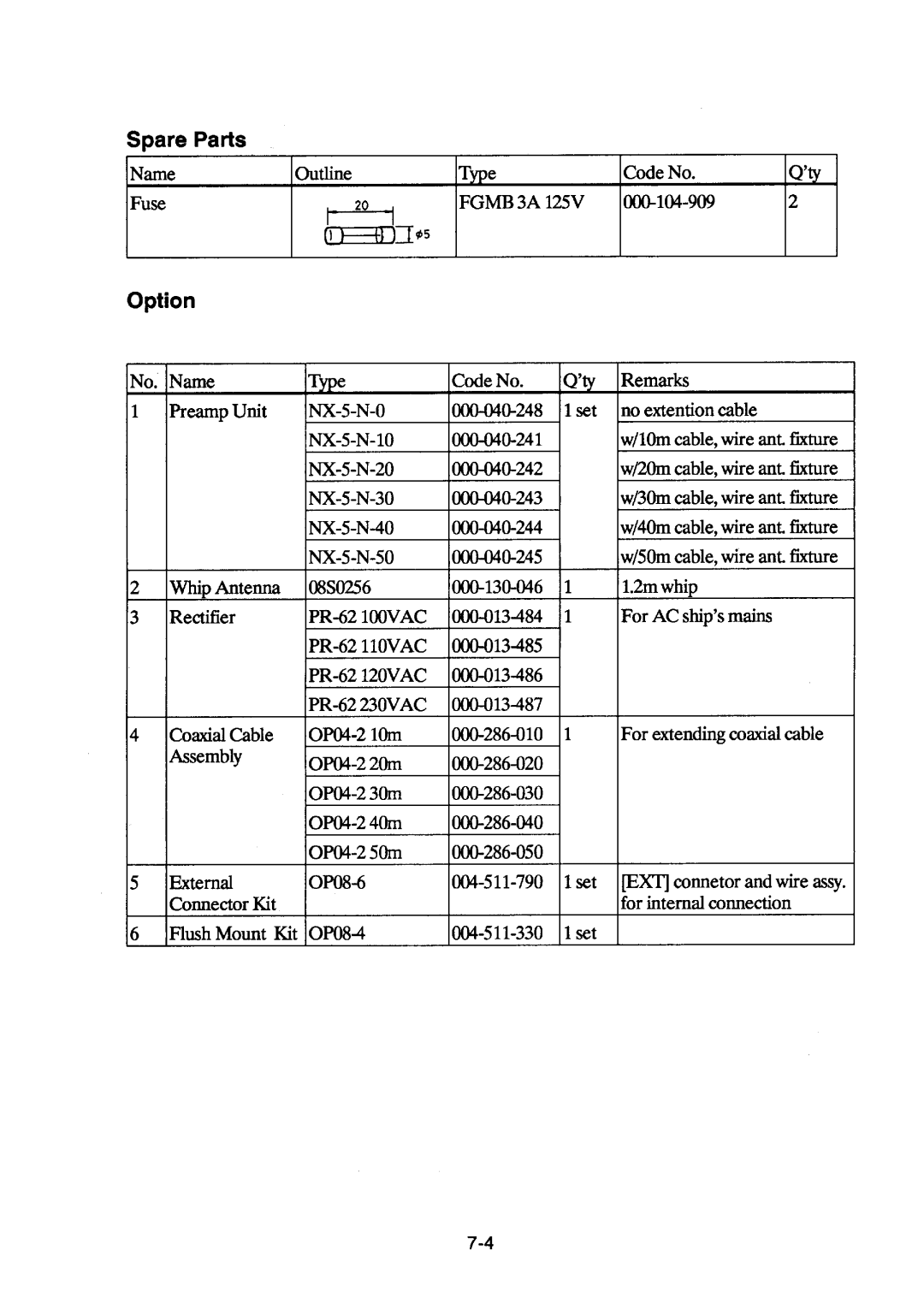 Furuno NX-500 manual 