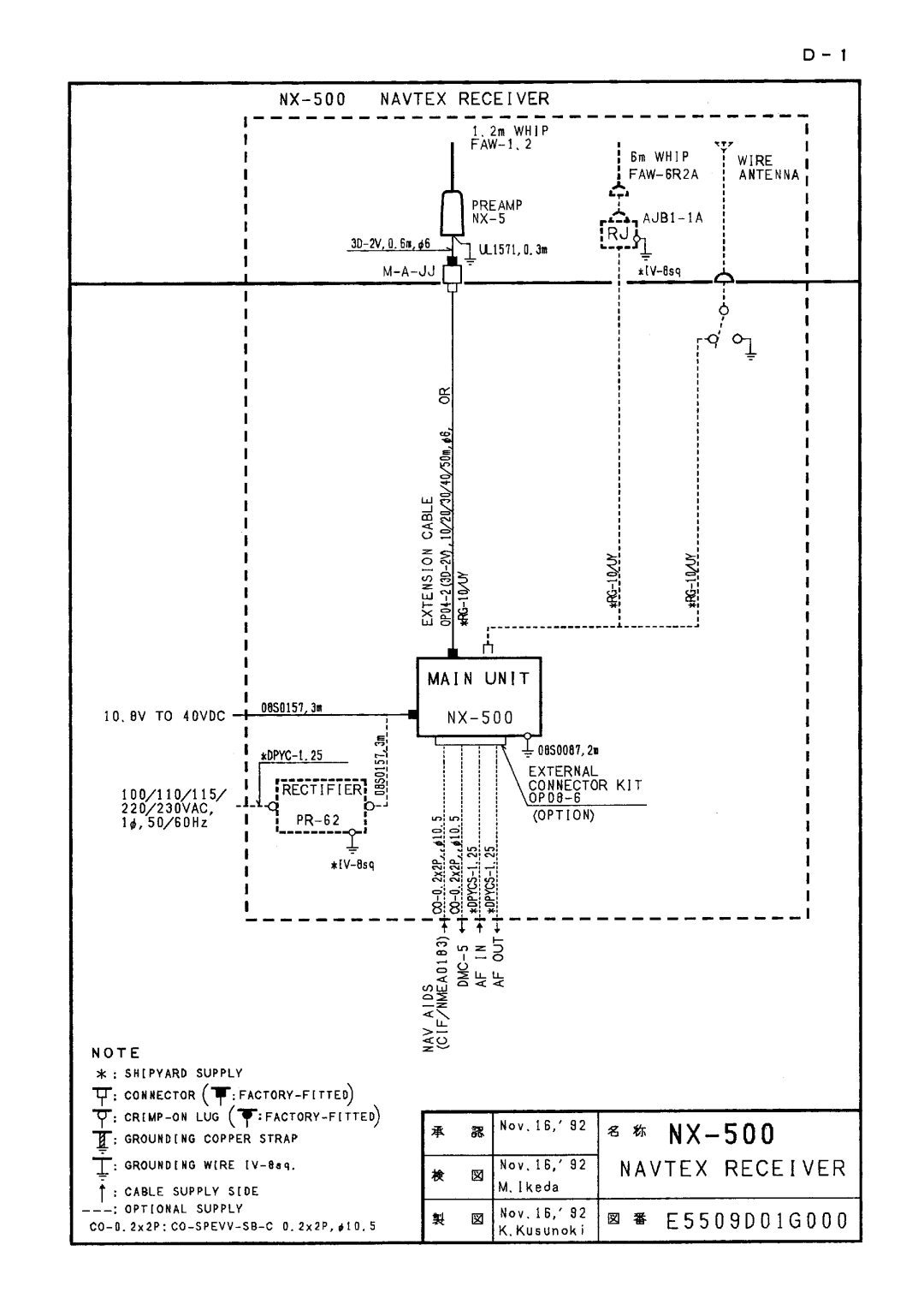 Furuno NX-500 manual 