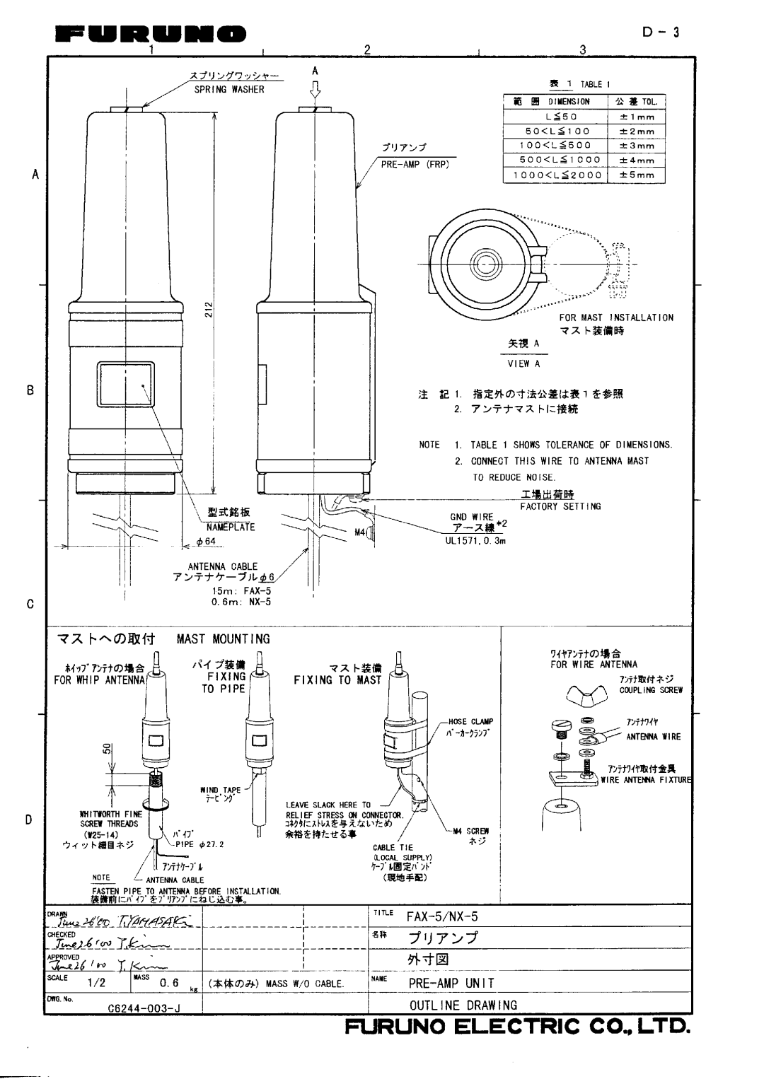 Furuno NX-500 manual 