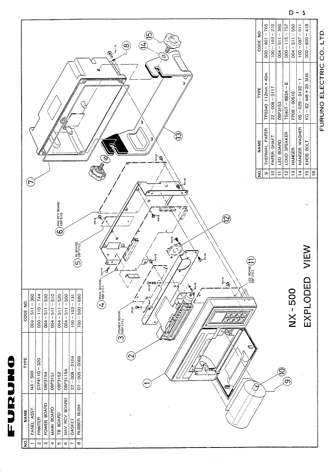 Furuno NX-500 manual 