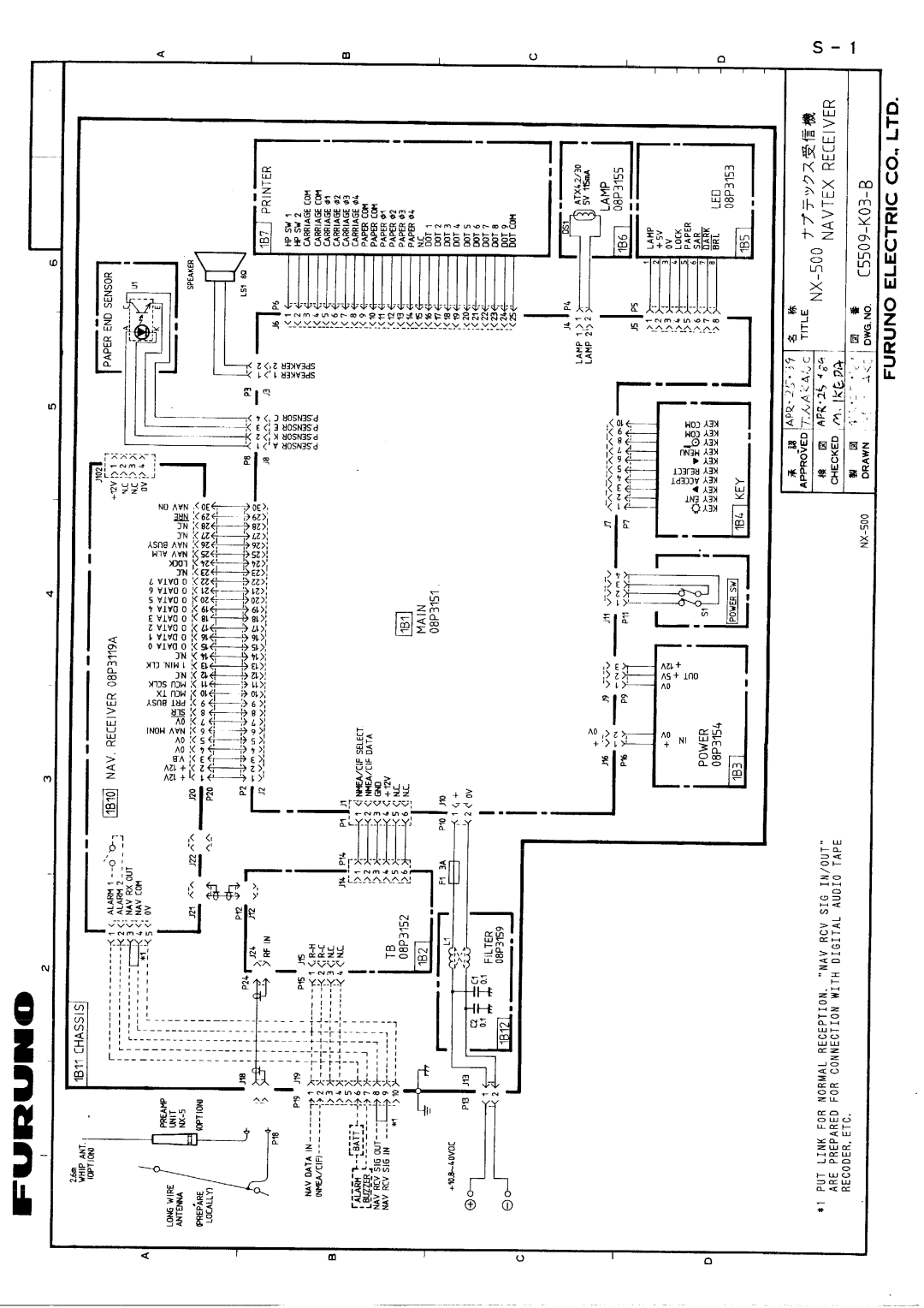 Furuno NX-500 manual 