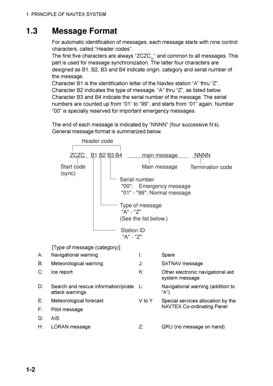 Furuno NX-700A manual Message Format, Nnnn 