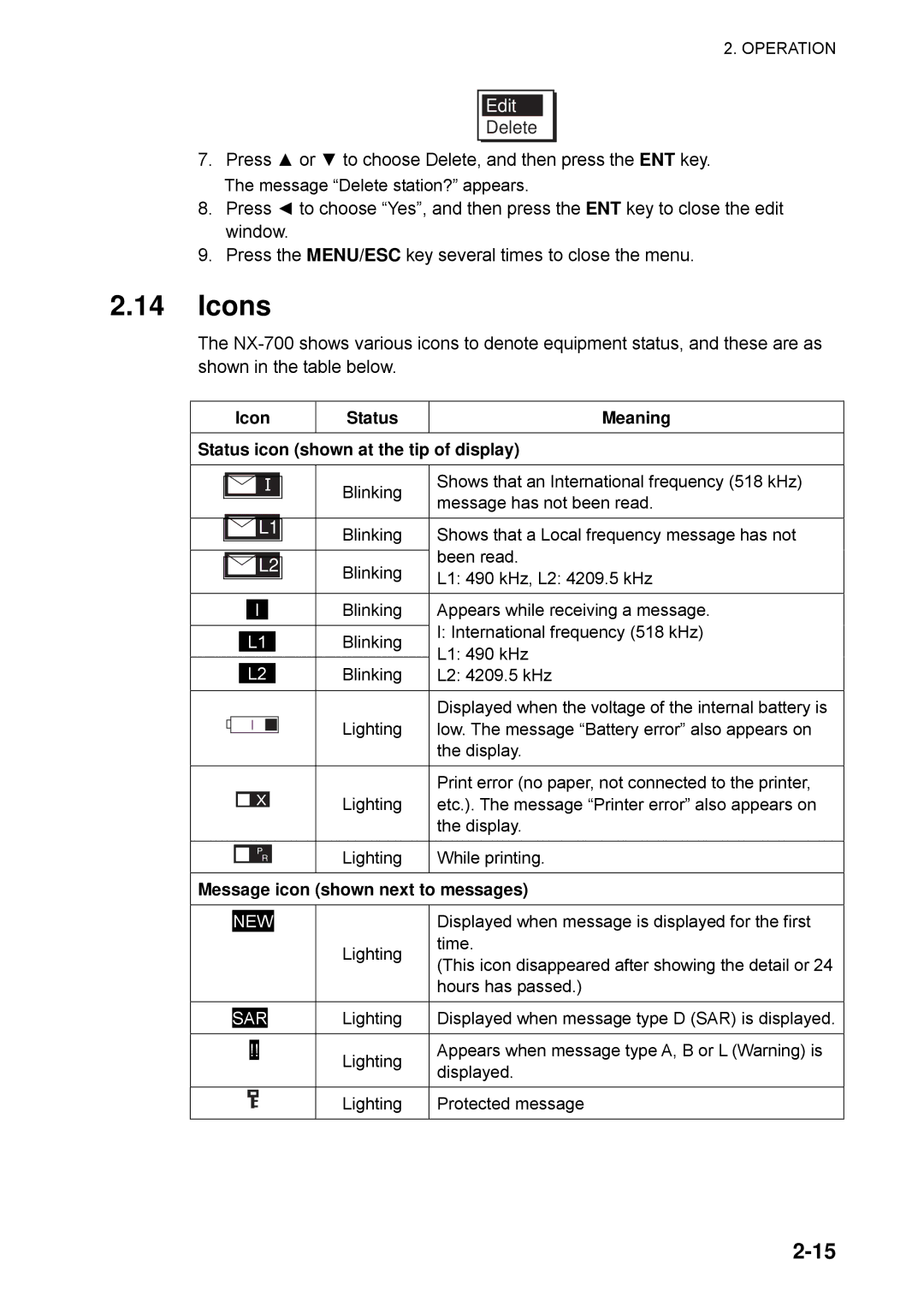 Furuno NX-700A Icons, Icon Status Meaning Status icon shown at the tip of display, Message icon shown next to messages 