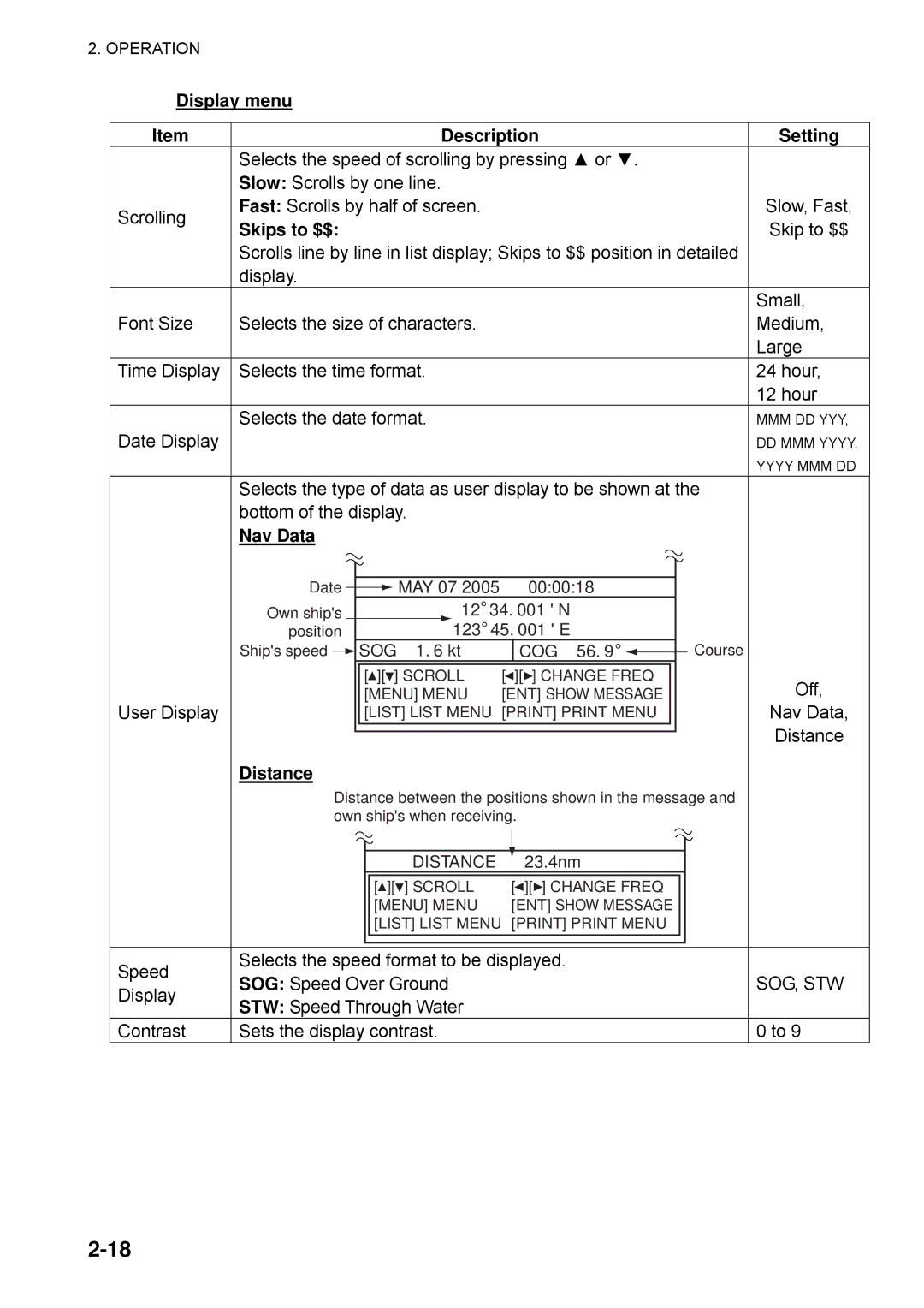 Furuno NX-700A manual Display menu Description Setting, Skips to $$, Nav Data, Distance 