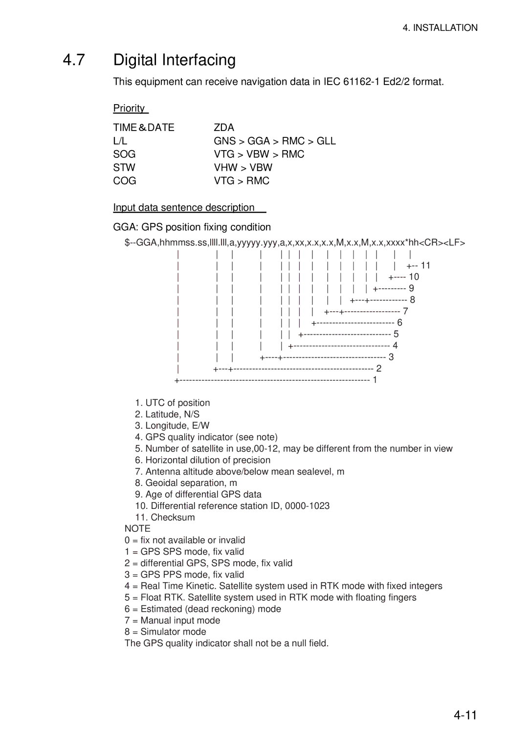 Furuno NX-700A manual Digital Interfacing, Priority 