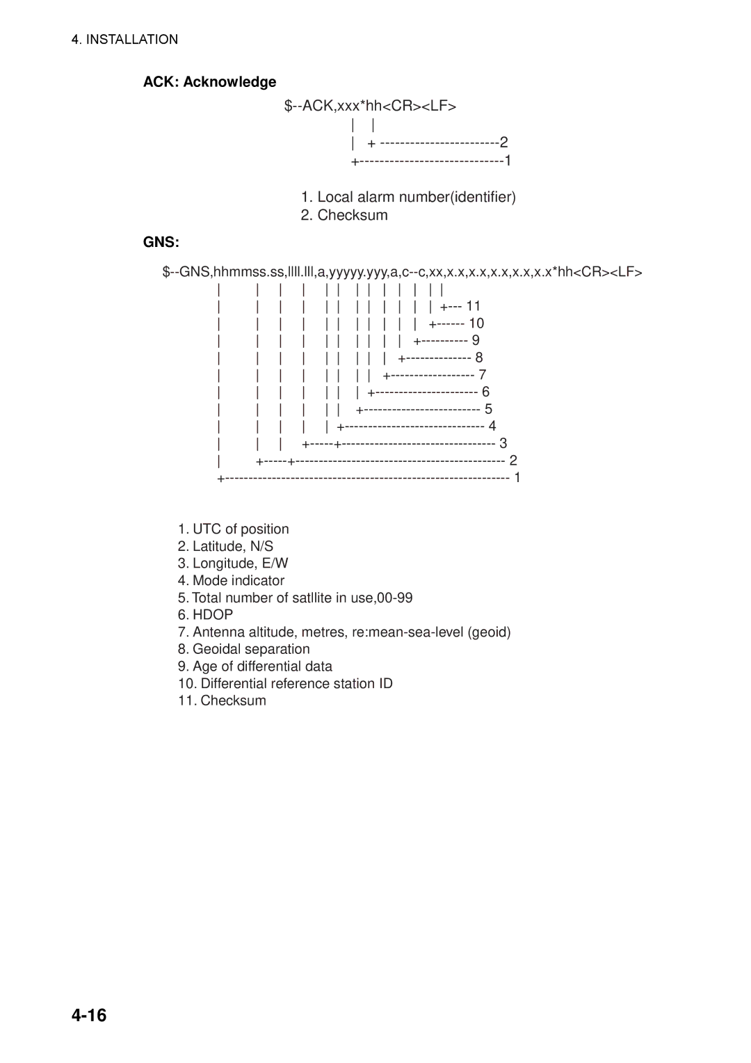 Furuno NX-700A manual $--ACK,xxx*hhCRLF Local alarm numberidentifier Checksum, ACK Acknowledge 