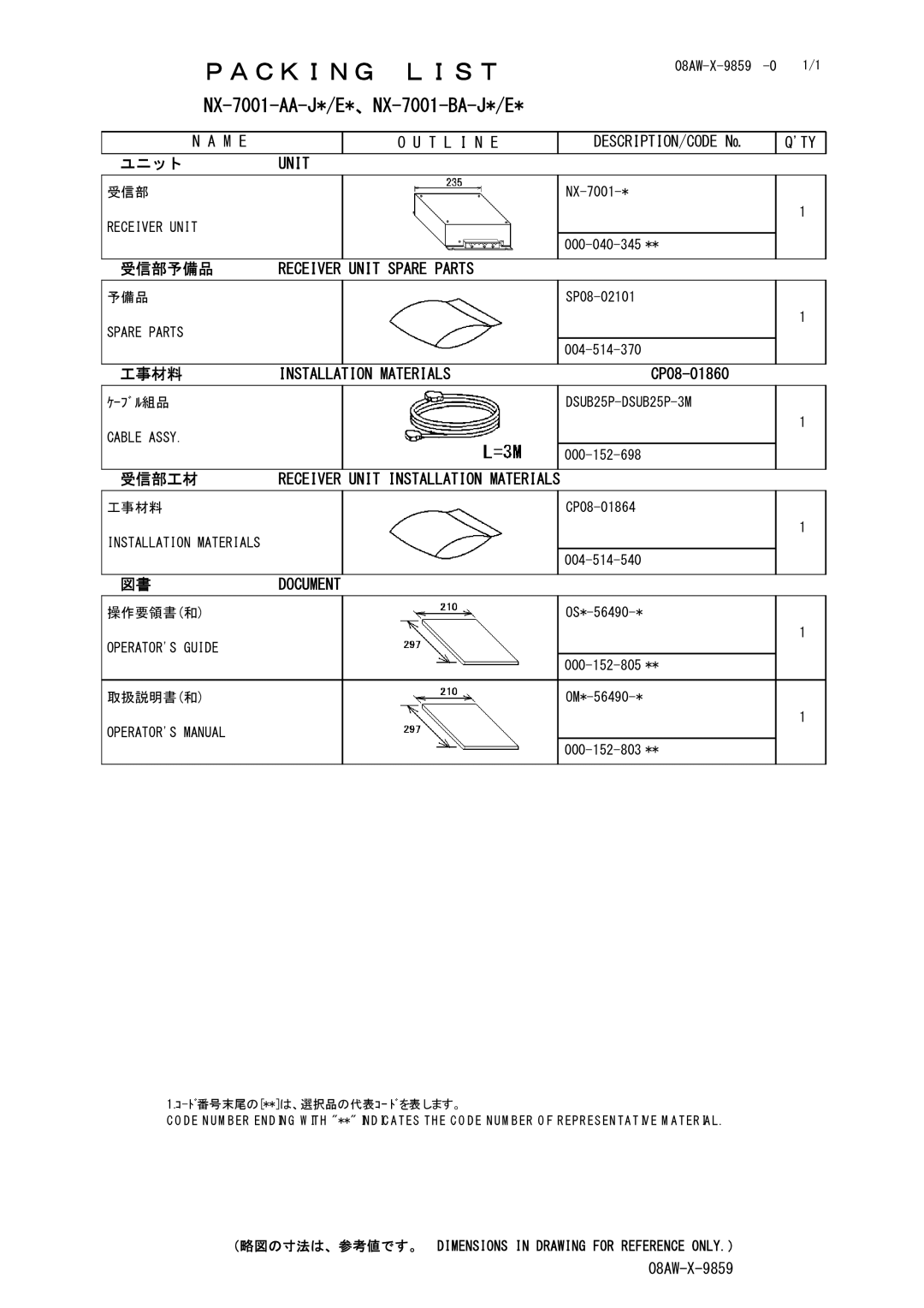 Furuno NX-700A manual NX-7001-AA-J*/E*、NX-7001-BA-J*/E 