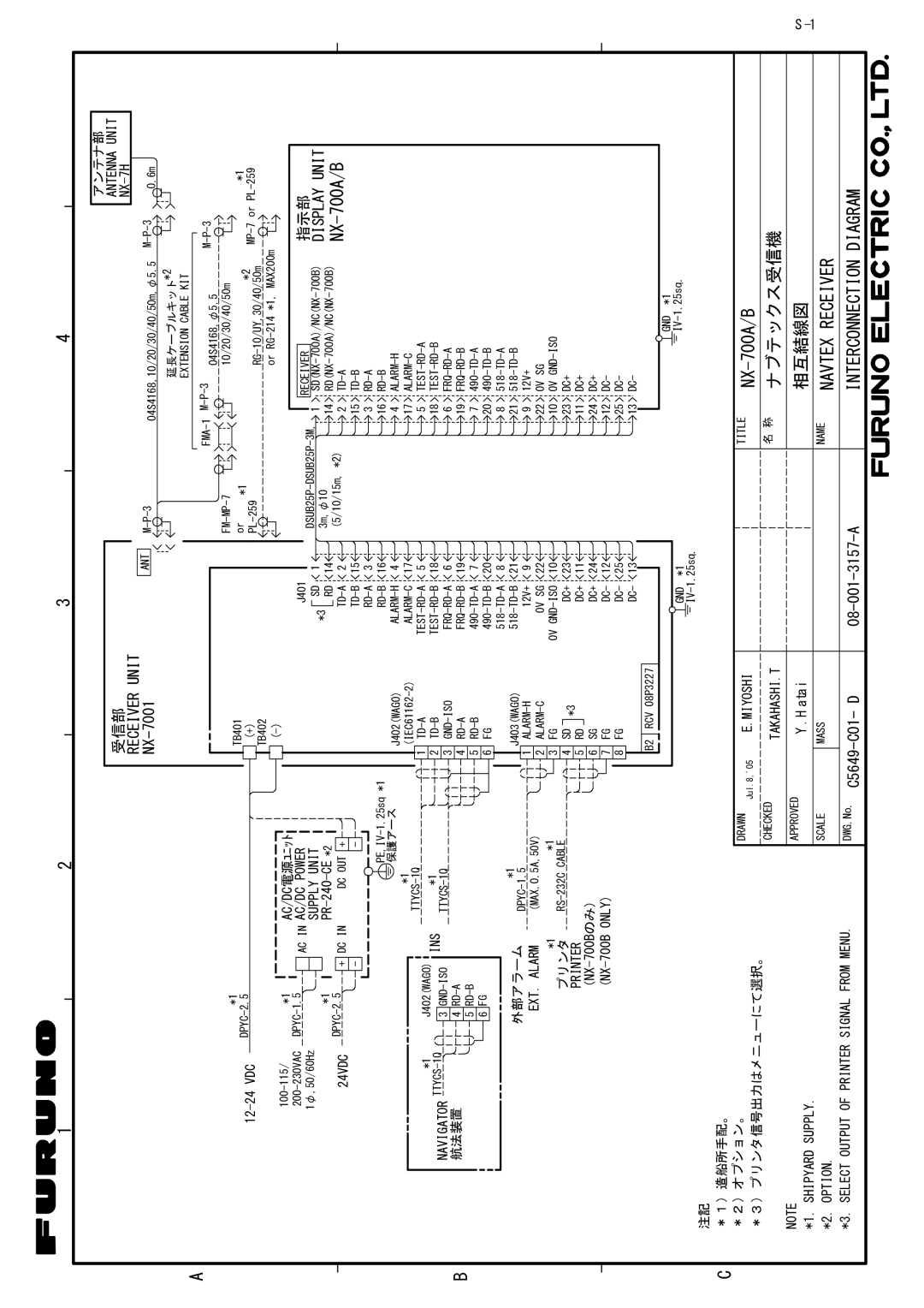 Furuno NX-700A manual ナブテックス受信機 