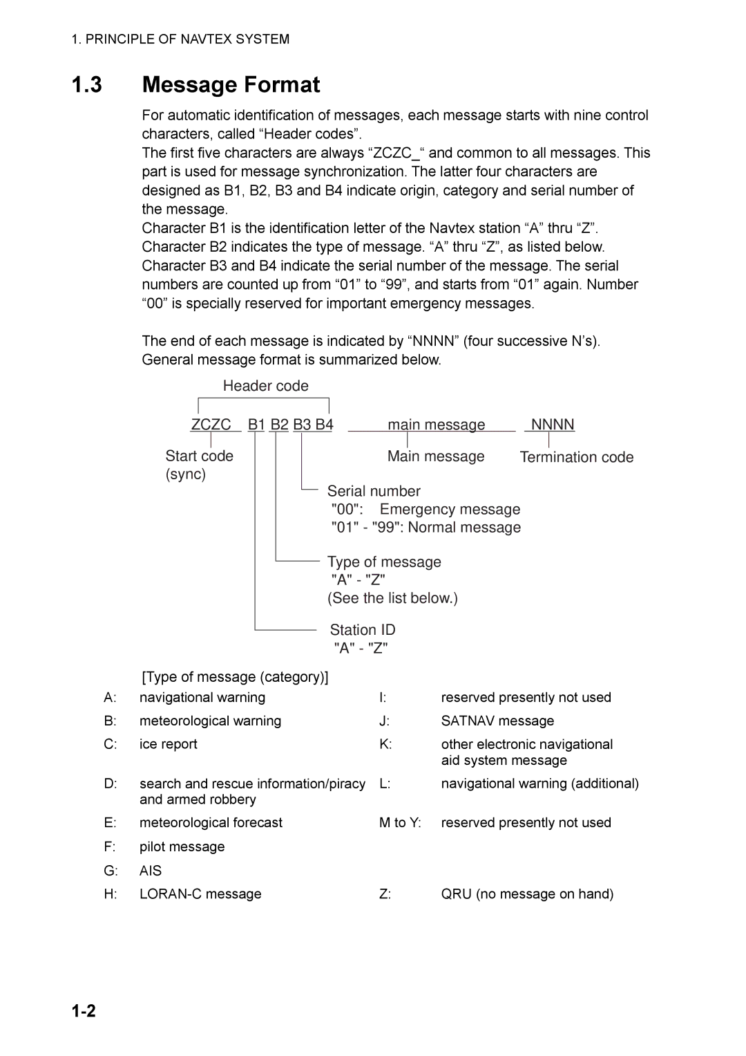 Furuno NX-700A/B manual Message Format, Nnnn 