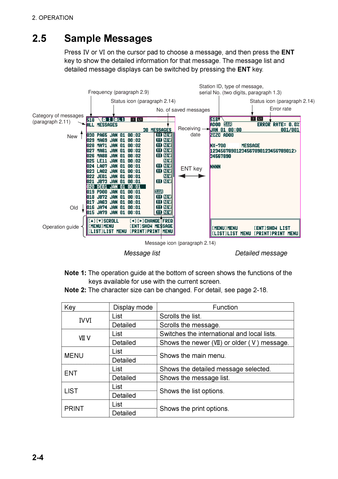 Furuno NX-700A/B manual Sample Messages, Message list Detailed message 