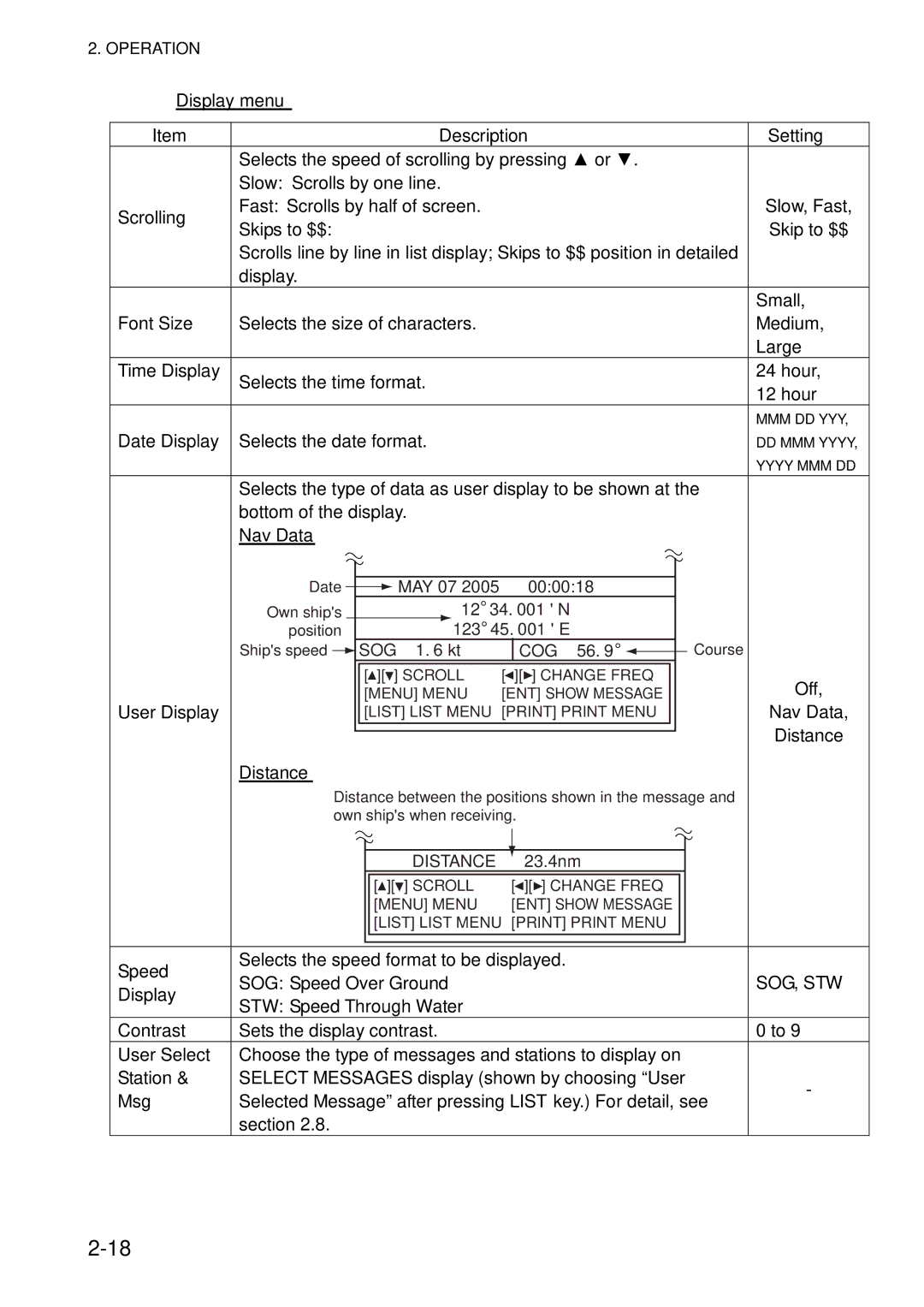 Furuno NX-700A/B manual Display menu Description Setting, Skips to $$, Nav Data, Distance 