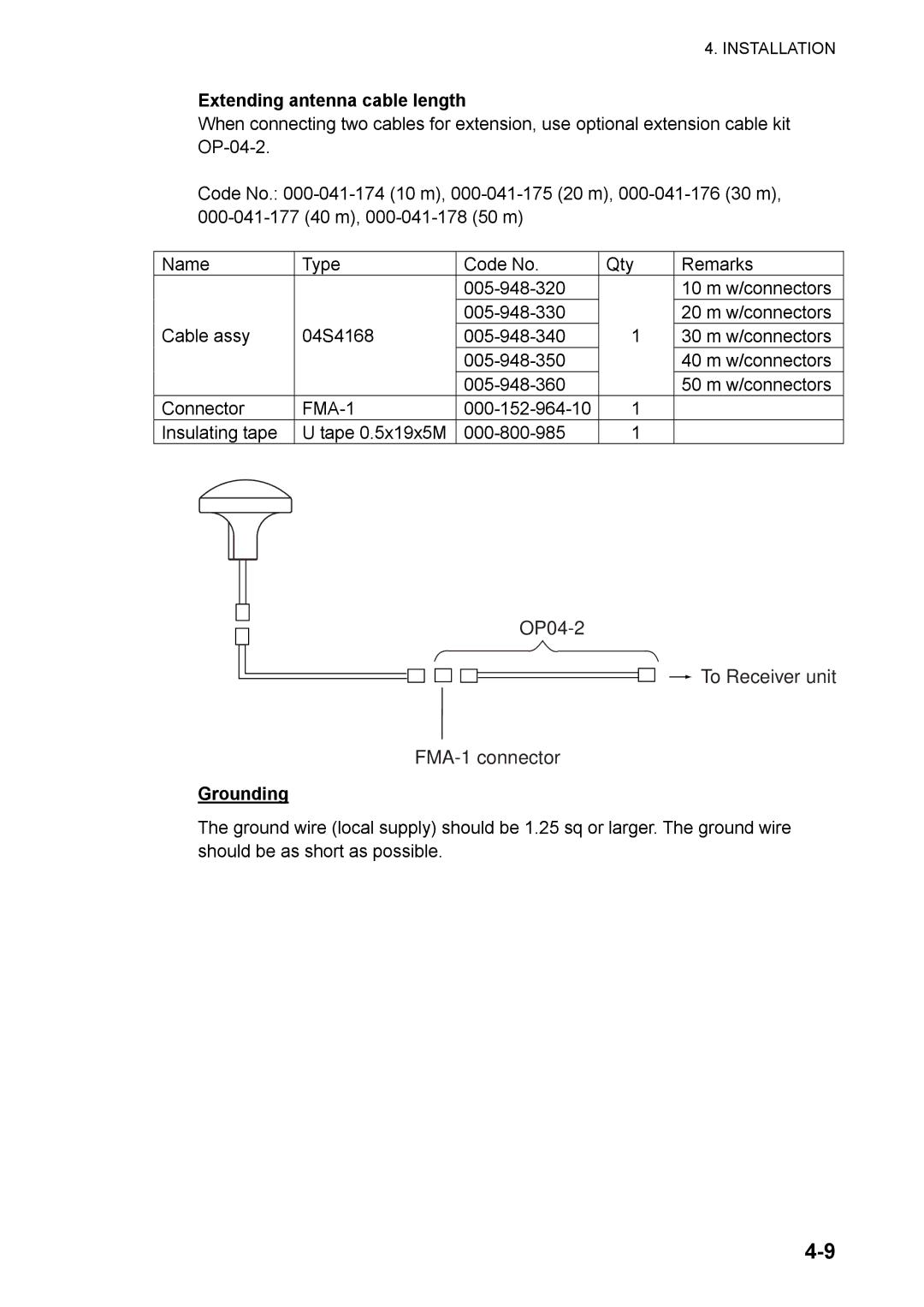 Furuno NX-700A/B manual Extending antenna cable length, Grounding 