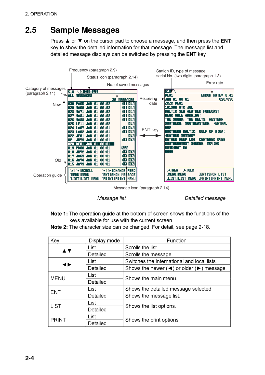 Furuno NX-700B manual Sample Messages, Message list Detailed message 