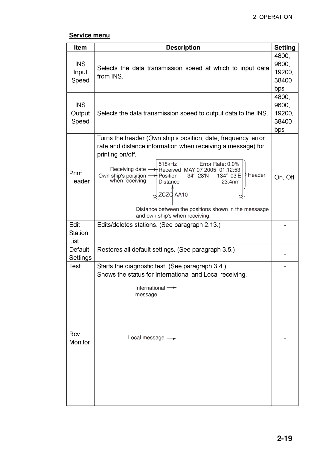 Furuno NX-700B manual Service menu Description Setting, Ins 