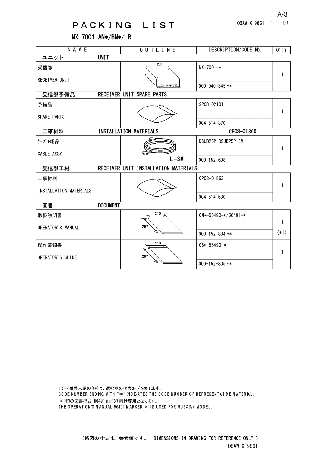 Furuno NX-700B manual NX-7001-AN*/BN*/-R 