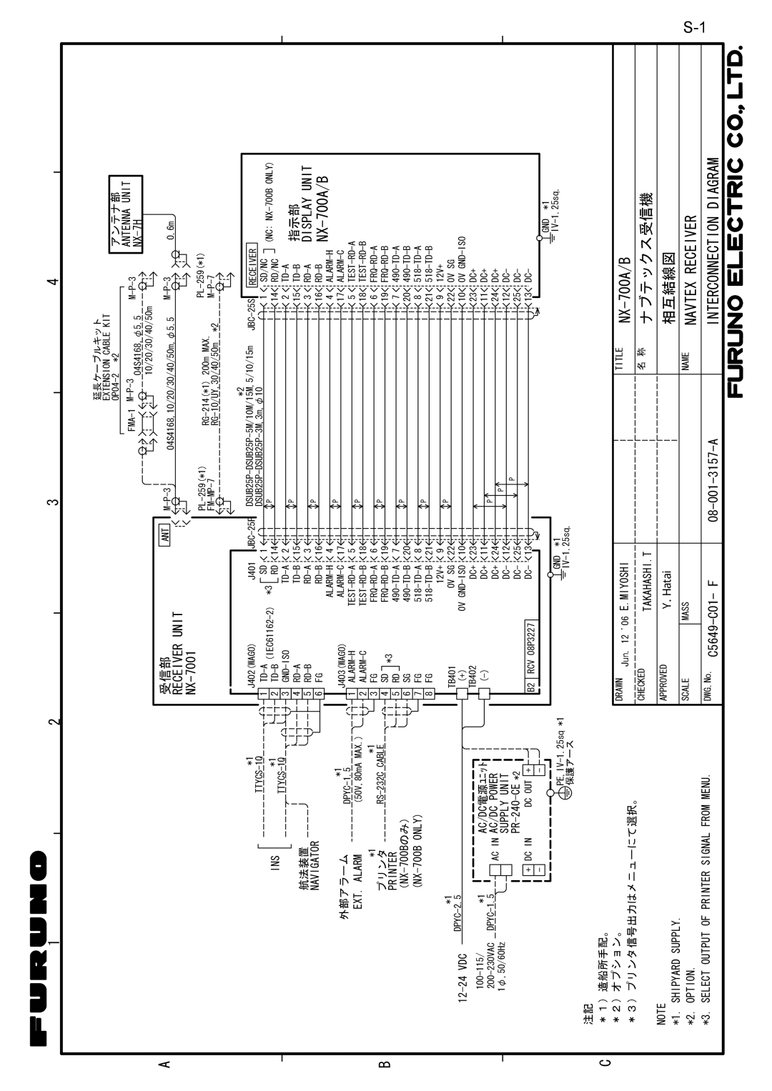 Furuno NX-700B manual NX-700A/B 