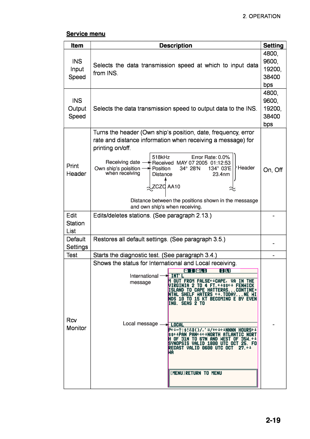 Furuno NX-700B manual 2-19, Service menu, Item, Description, Setting 