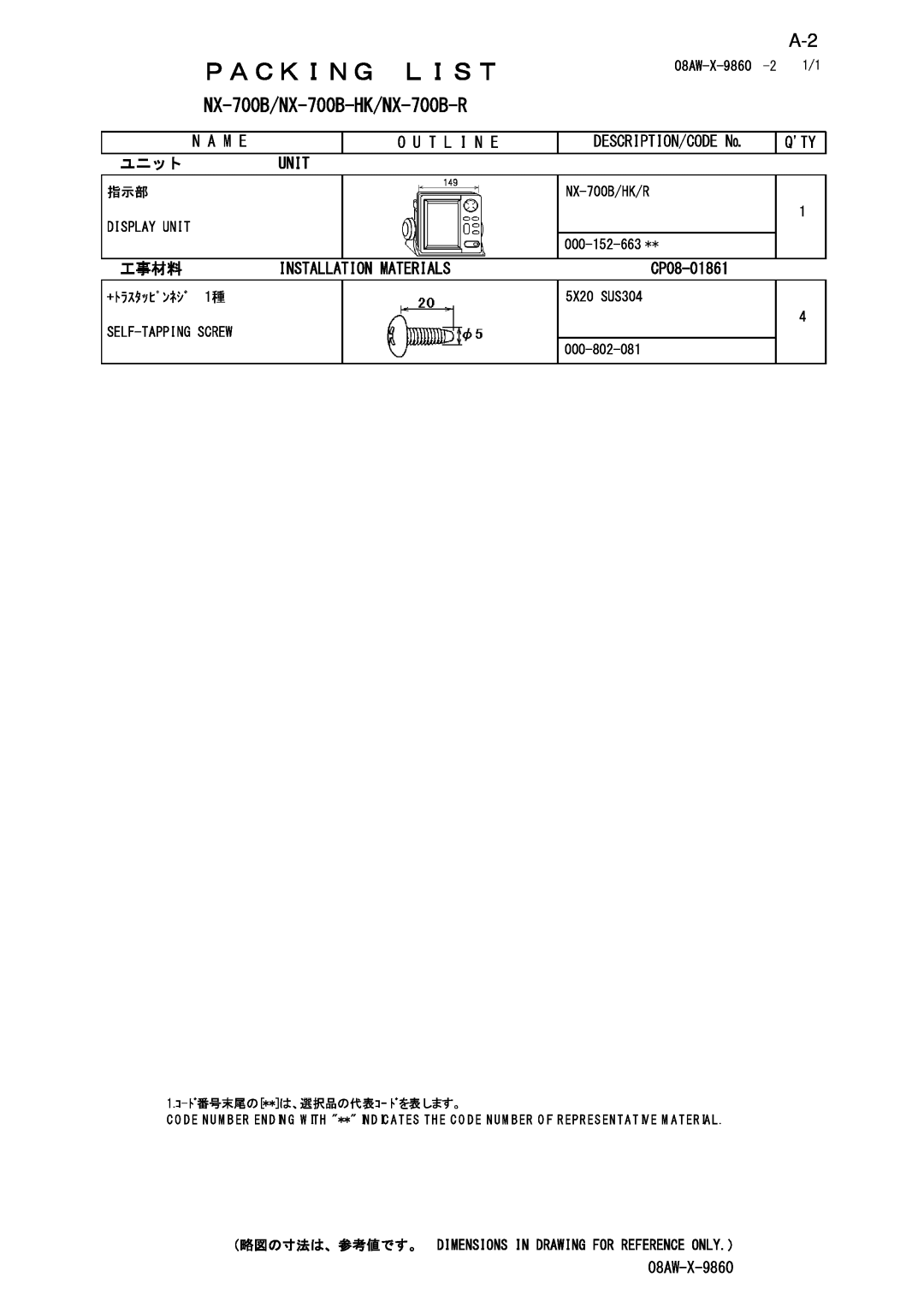 Furuno manual NX-700B/NX-700B-HK/NX-700B-R, Ｐａｃｋｉｎｇ, Ｌｉｓｔ, N A M E, O U T L I N E, Description/Code, ユニット, Unit, 工事材料 