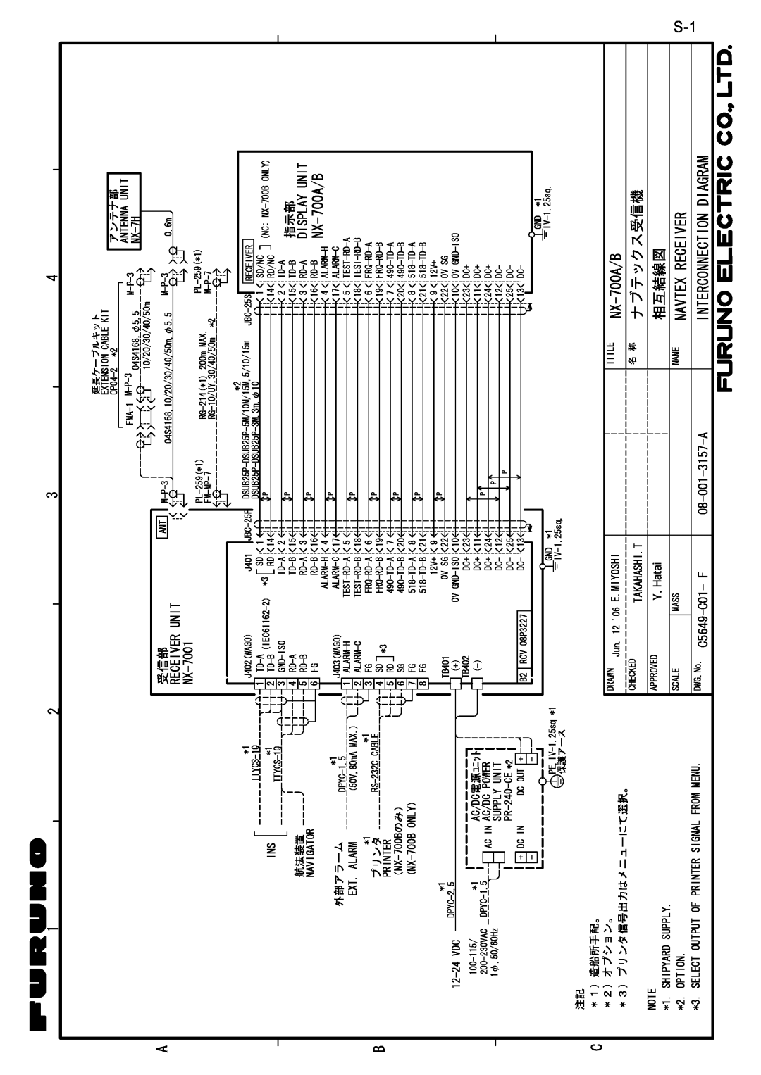 Furuno NX-700B manual 