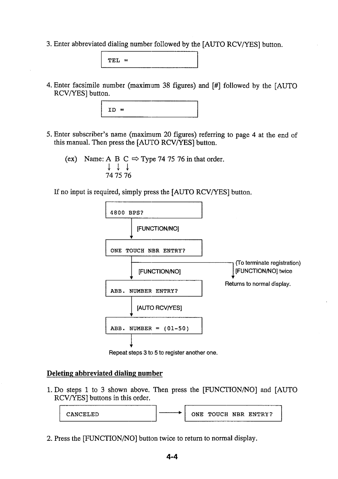 Furuno PFX-50 installation instructions 