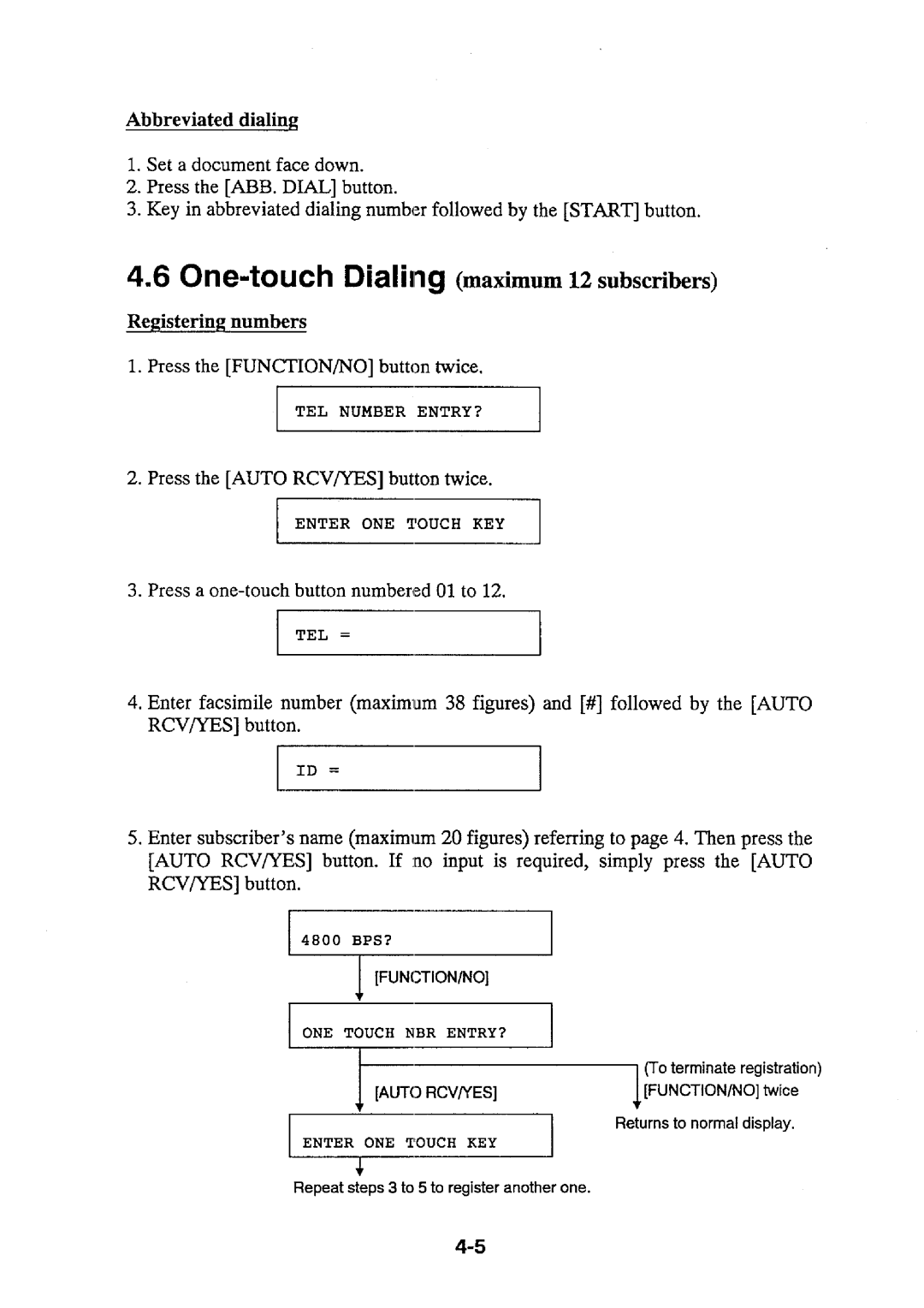 Furuno PFX-50 installation instructions 