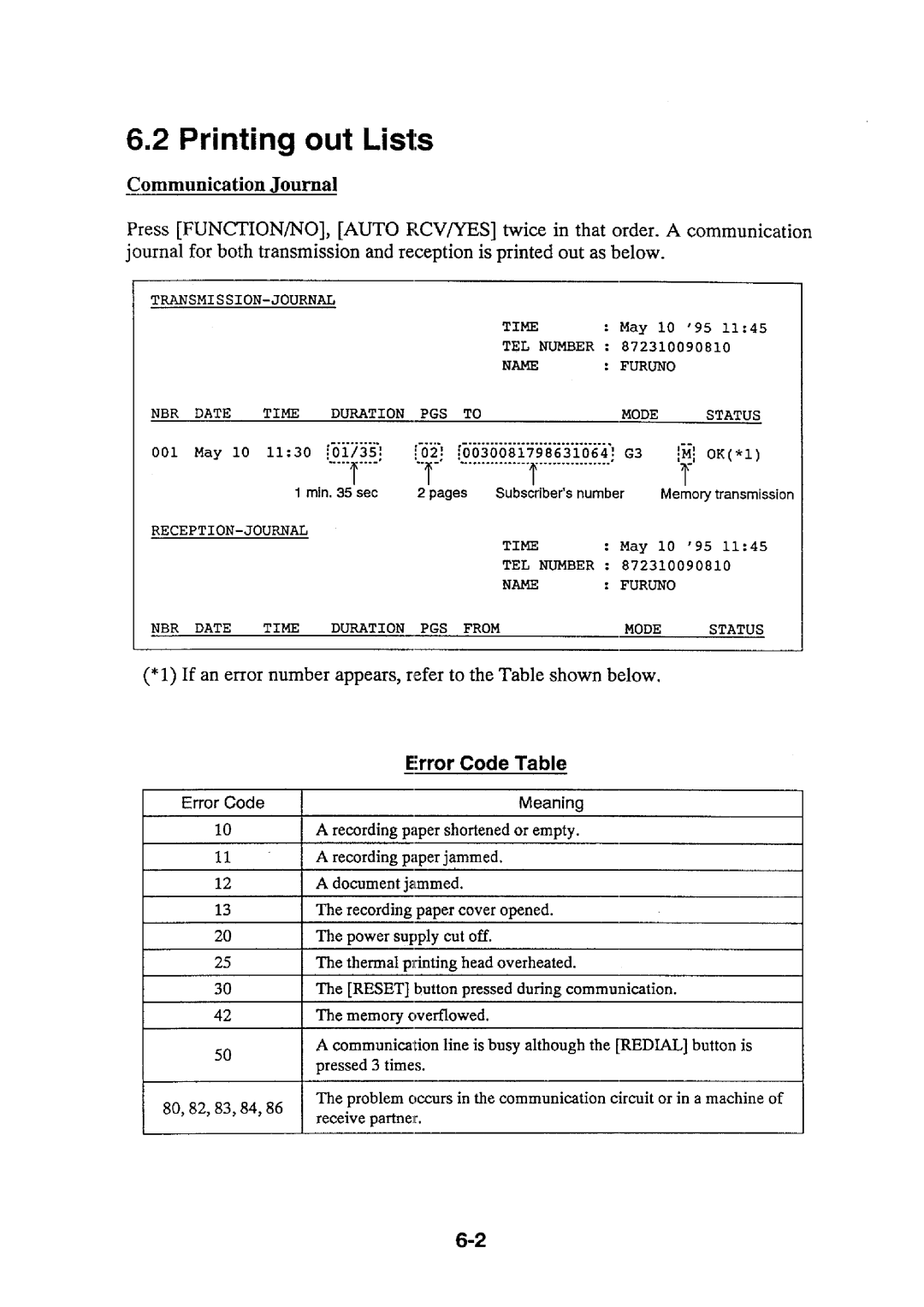 Furuno PFX-50 installation instructions 