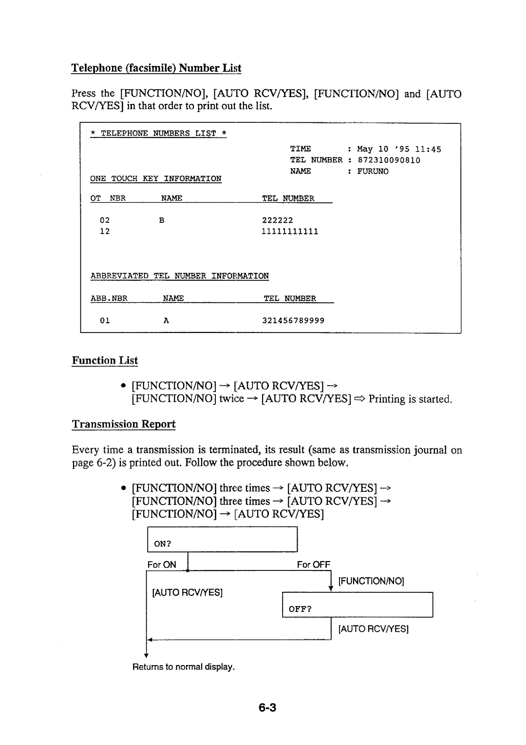 Furuno PFX-50 installation instructions 