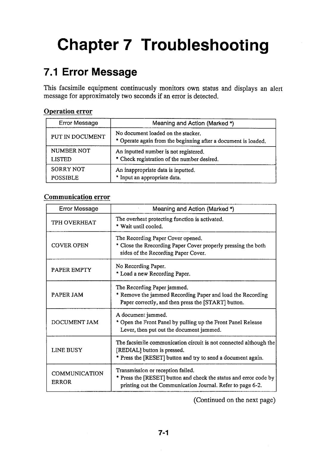 Furuno PFX-50 installation instructions 