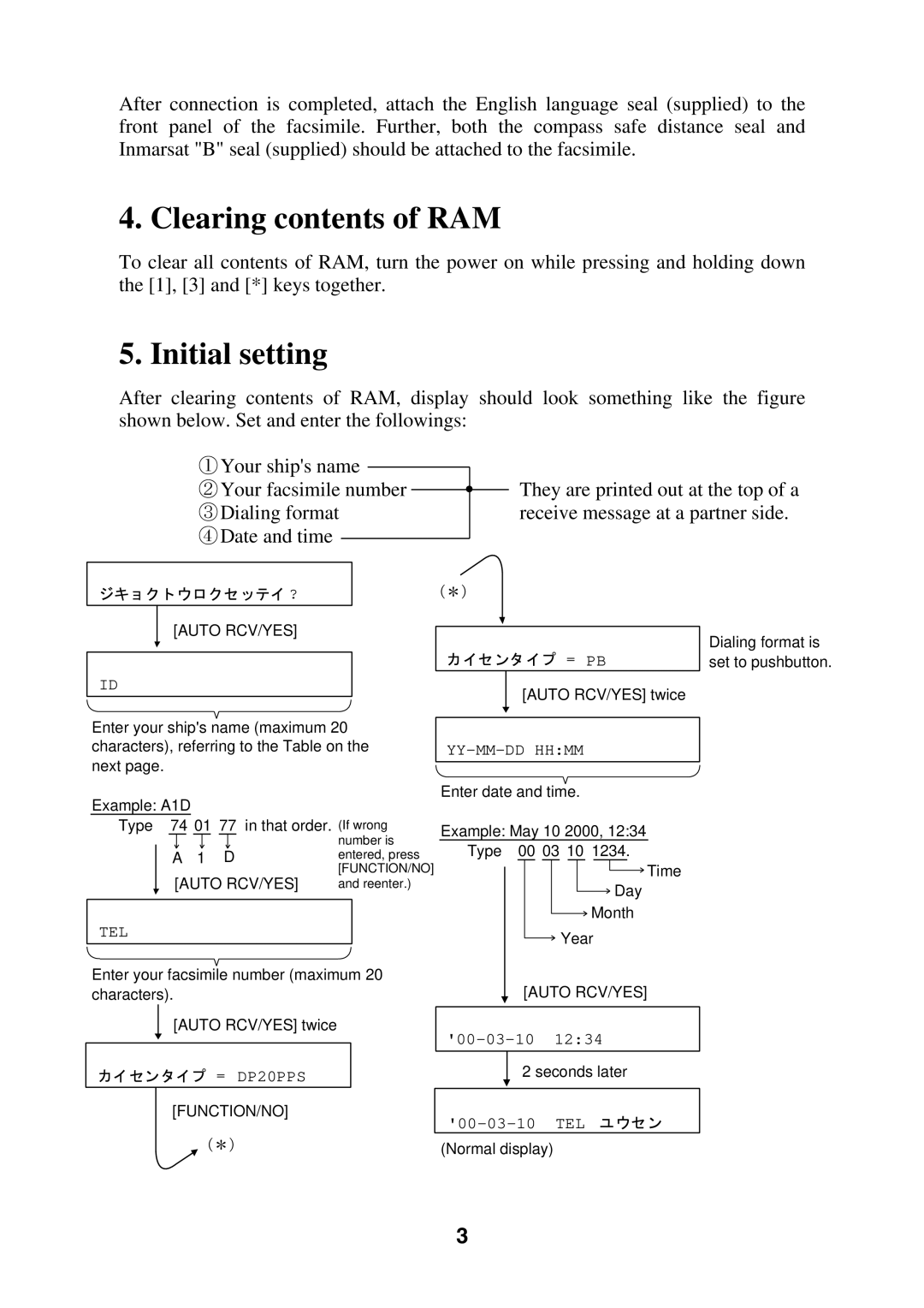 Furuno PFX-50 installation instructions Clearing contents of RAM 