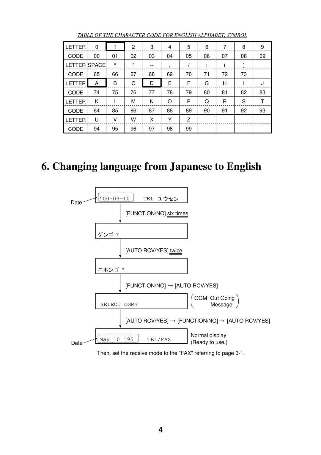 Furuno PFX-50 installation instructions Changing language from Japanese to English 