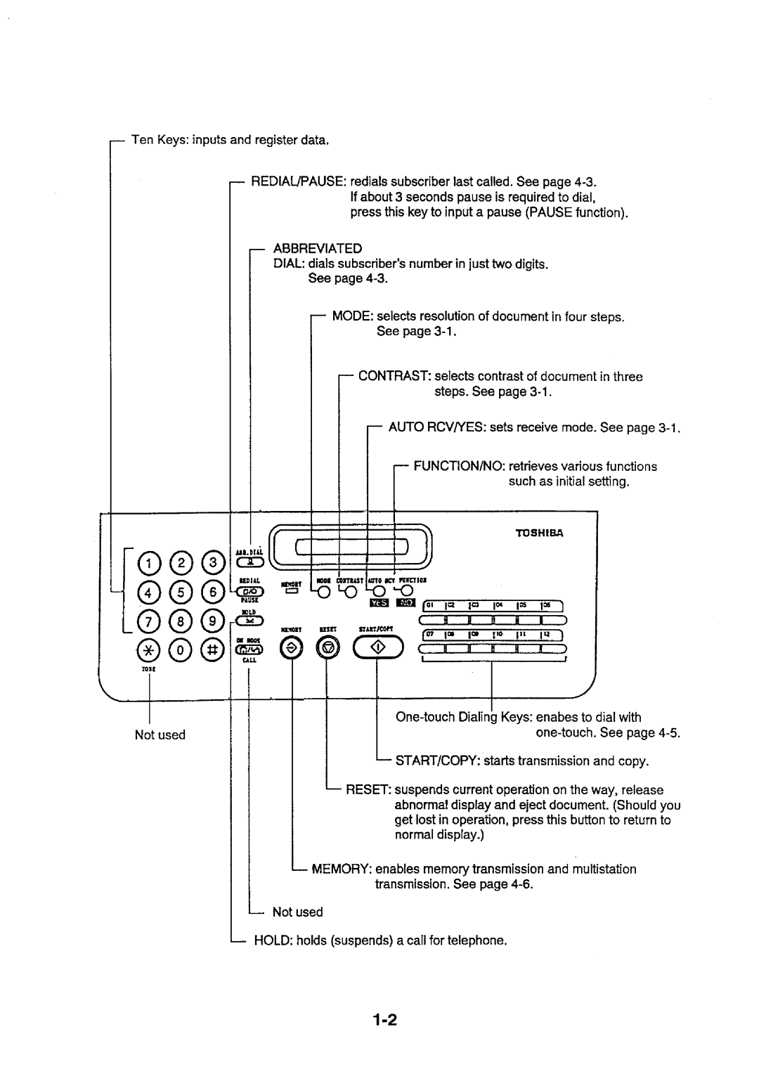 Furuno PFX-50 installation instructions 