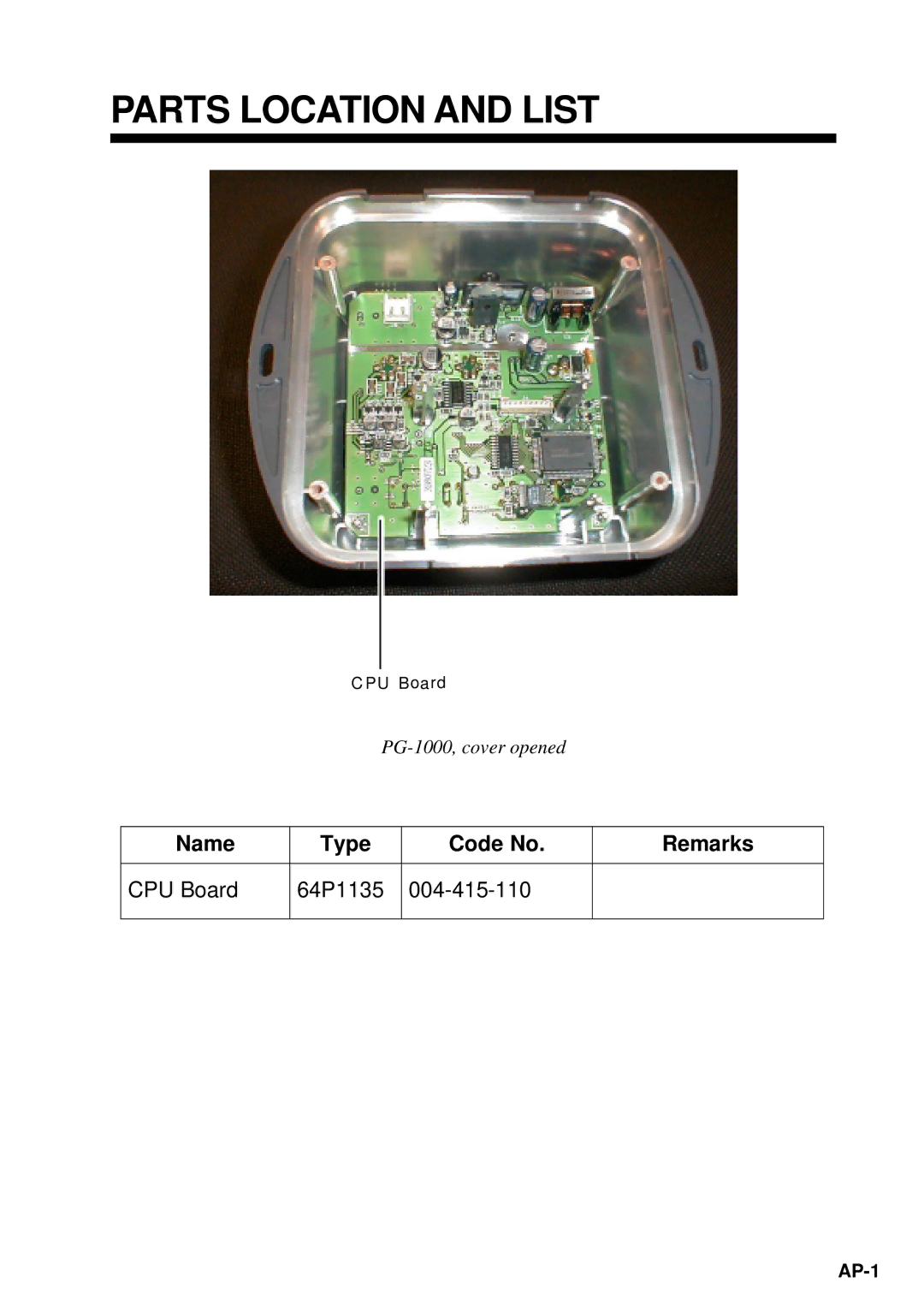 Furuno PG-1000 manual Parts Location and List 