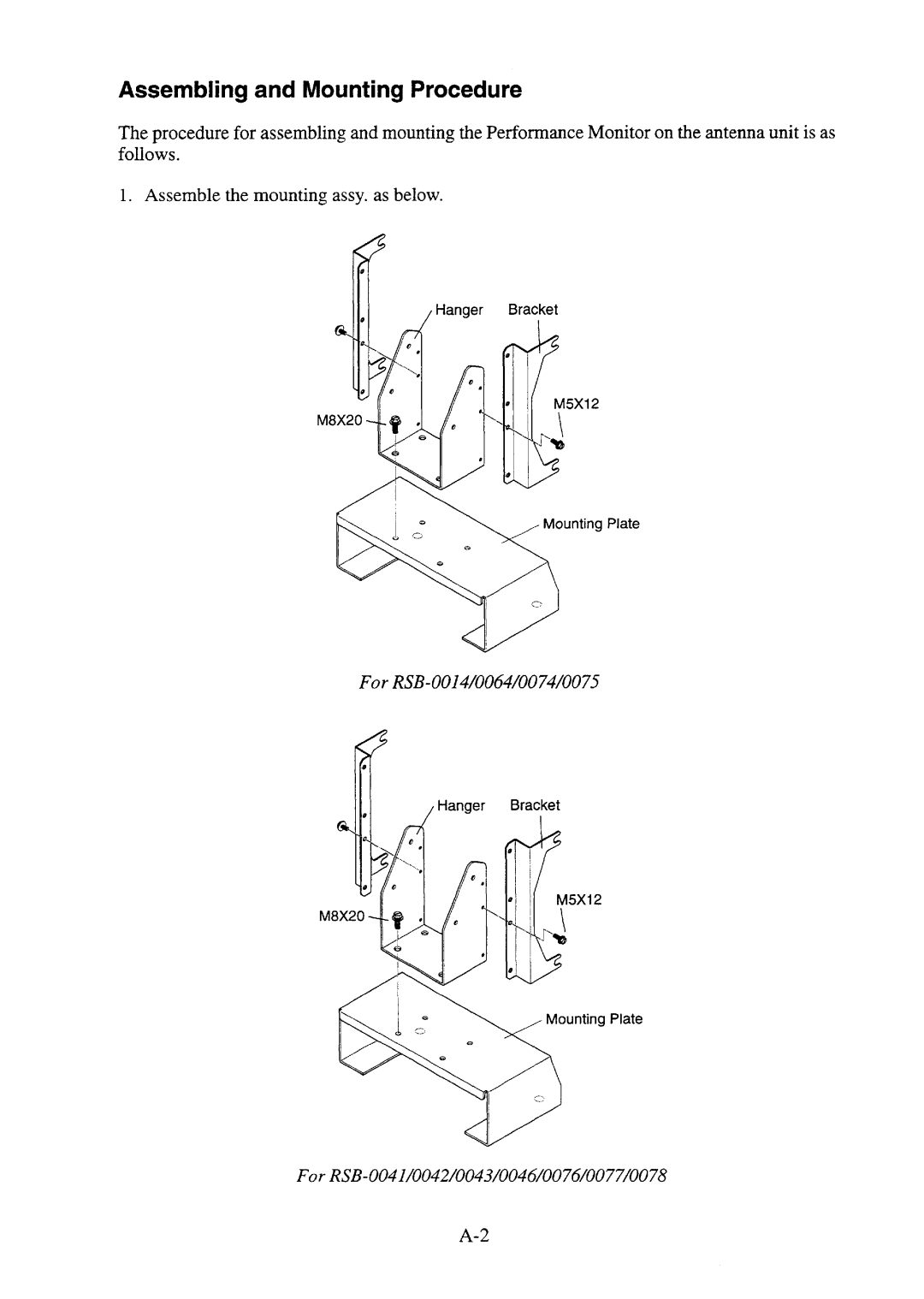 Furuno PM30 manual 