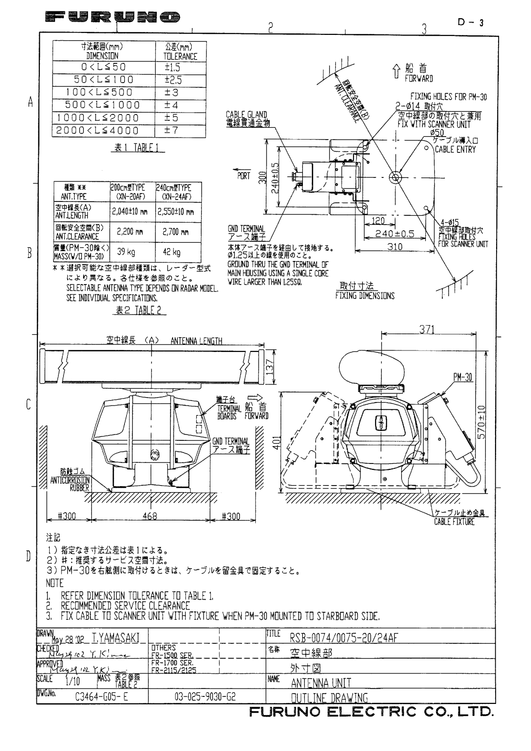 Furuno PM30 manual 