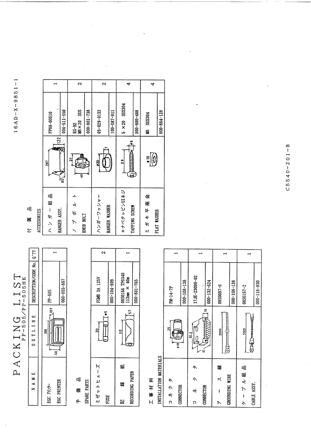 Furuno PP-505 manual 