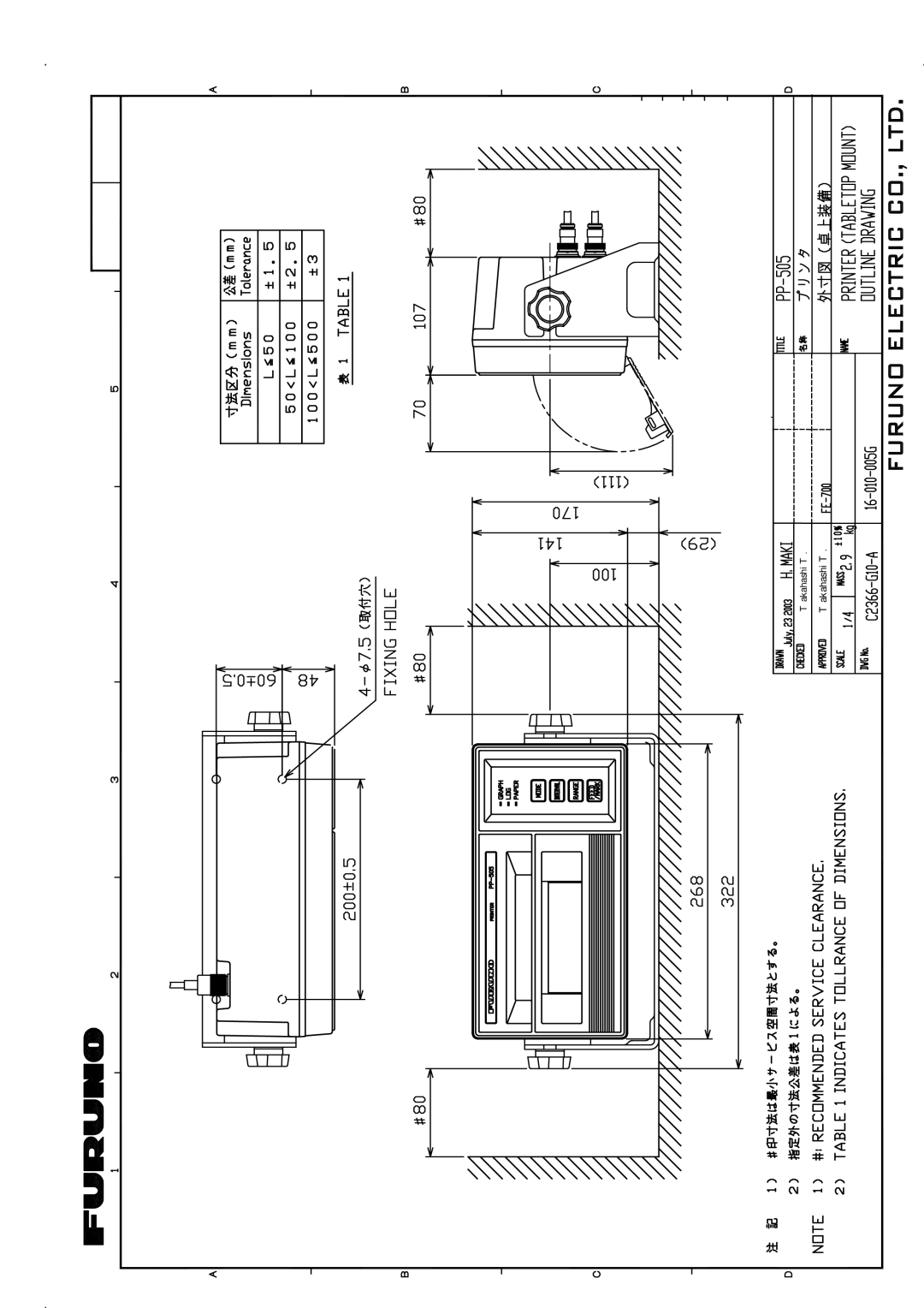 Furuno PP-505 manual 