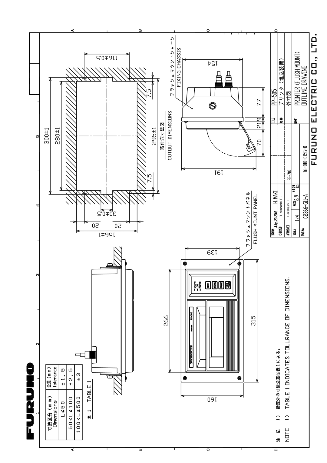 Furuno PP-505 manual 