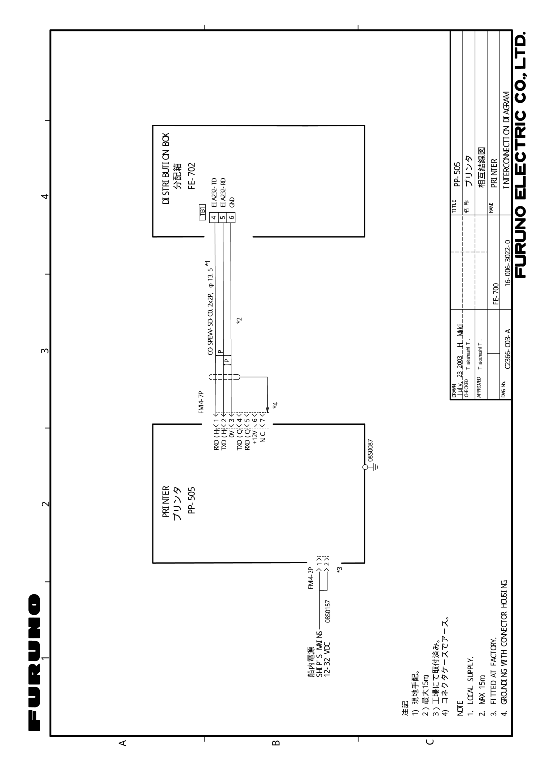 Furuno PP-505 manual プリンタ 分配箱 