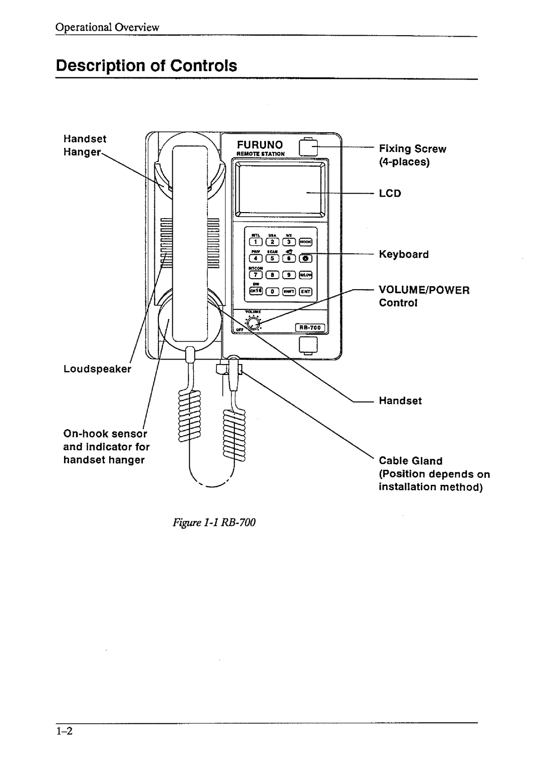 Furuno RB-700 manual 