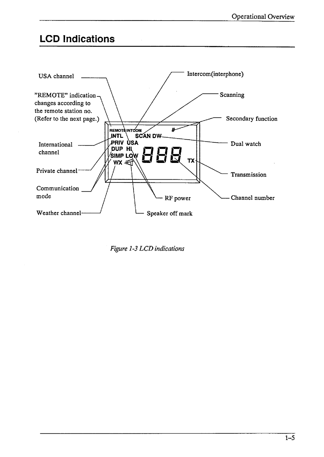 Furuno RB-700 manual 