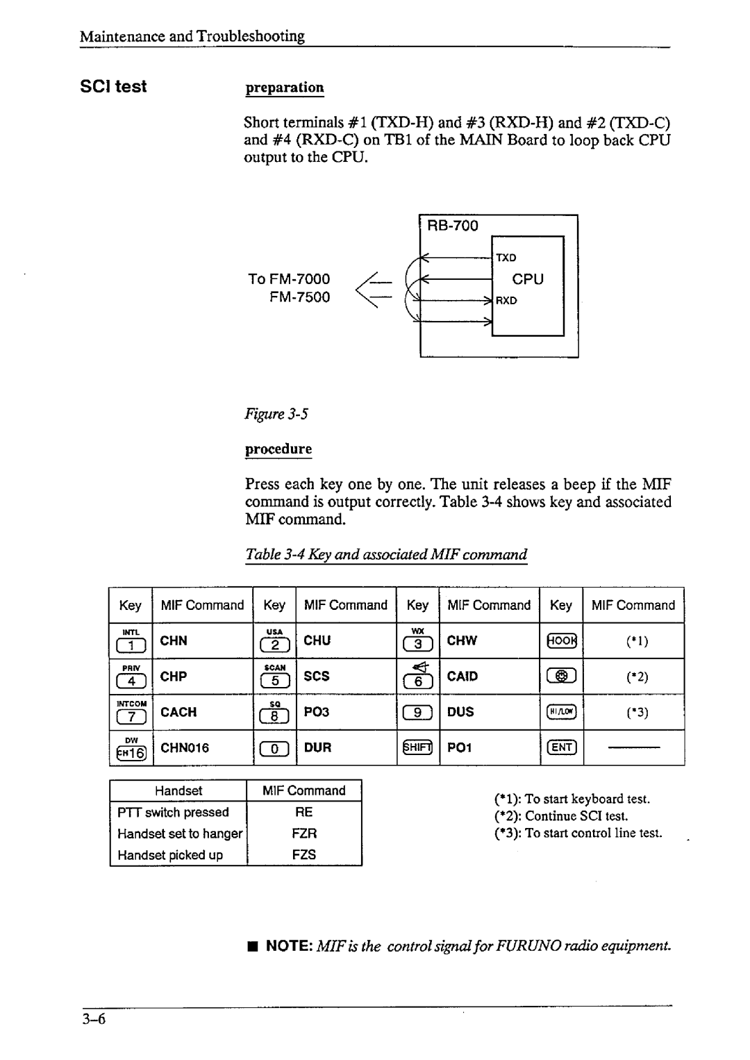 Furuno RB-700 manual 