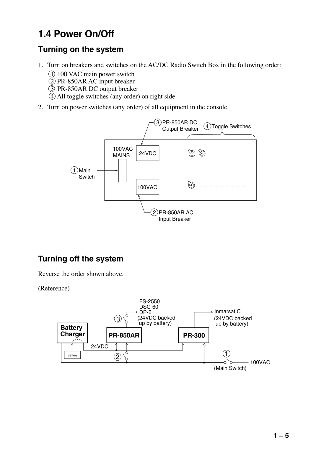 Furuno RC-1500-1T manual Power On/Off 