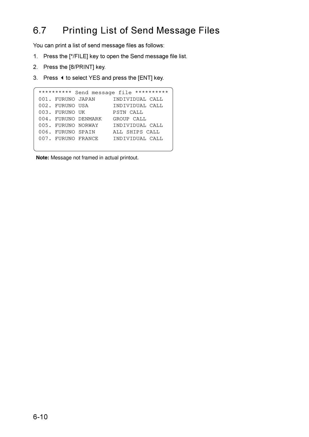 Furuno RC-1500-1T manual Printing List of Send Message Files 